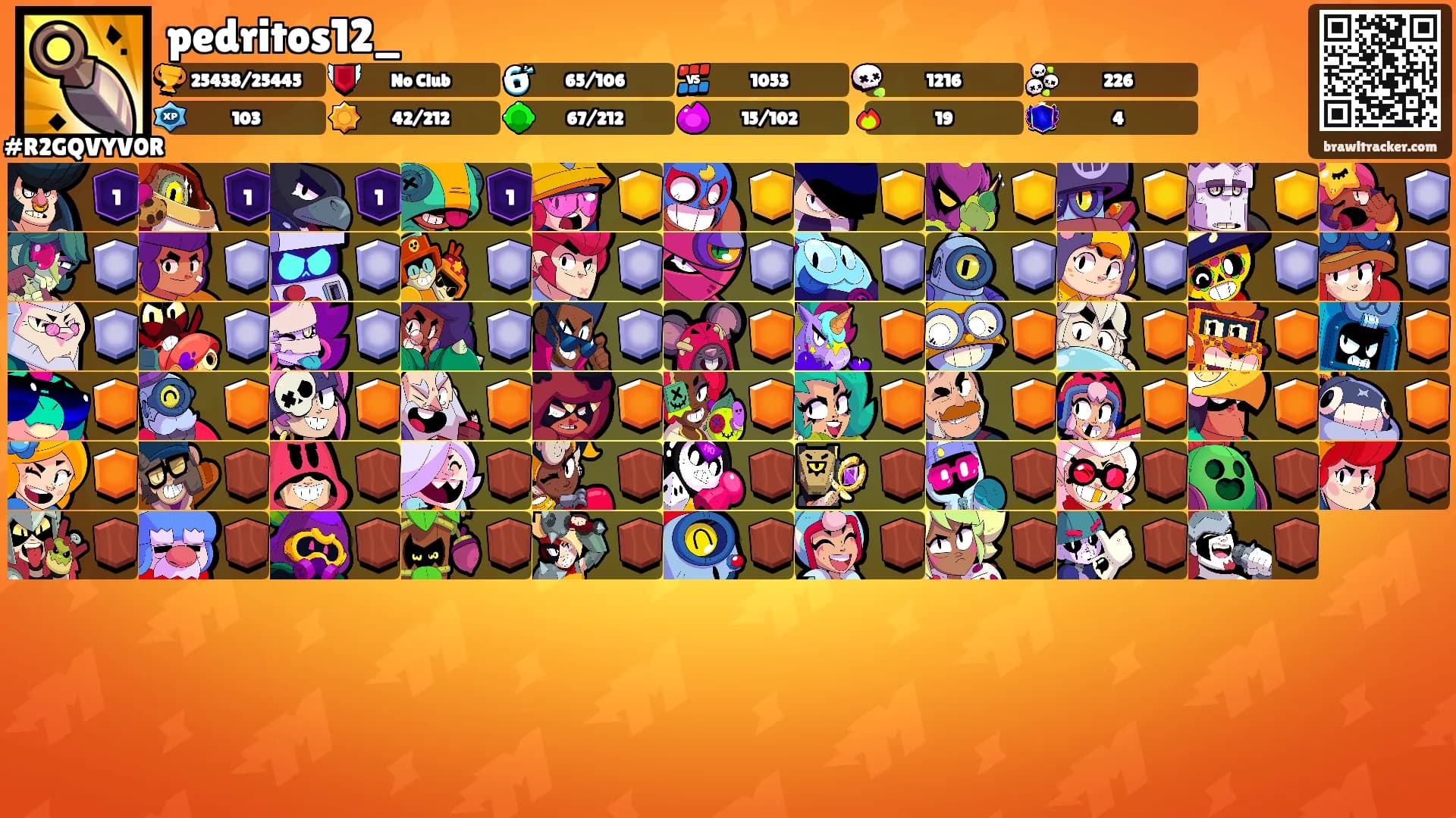pedritos12_'s Ranks