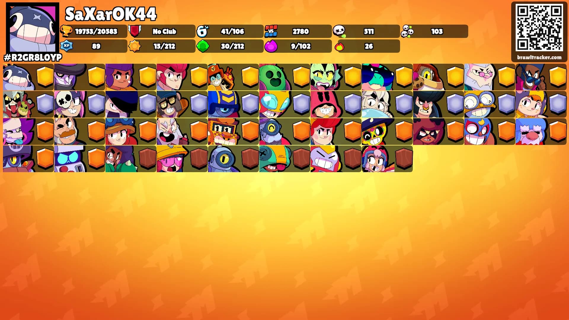 SaXarOK44's Ranks