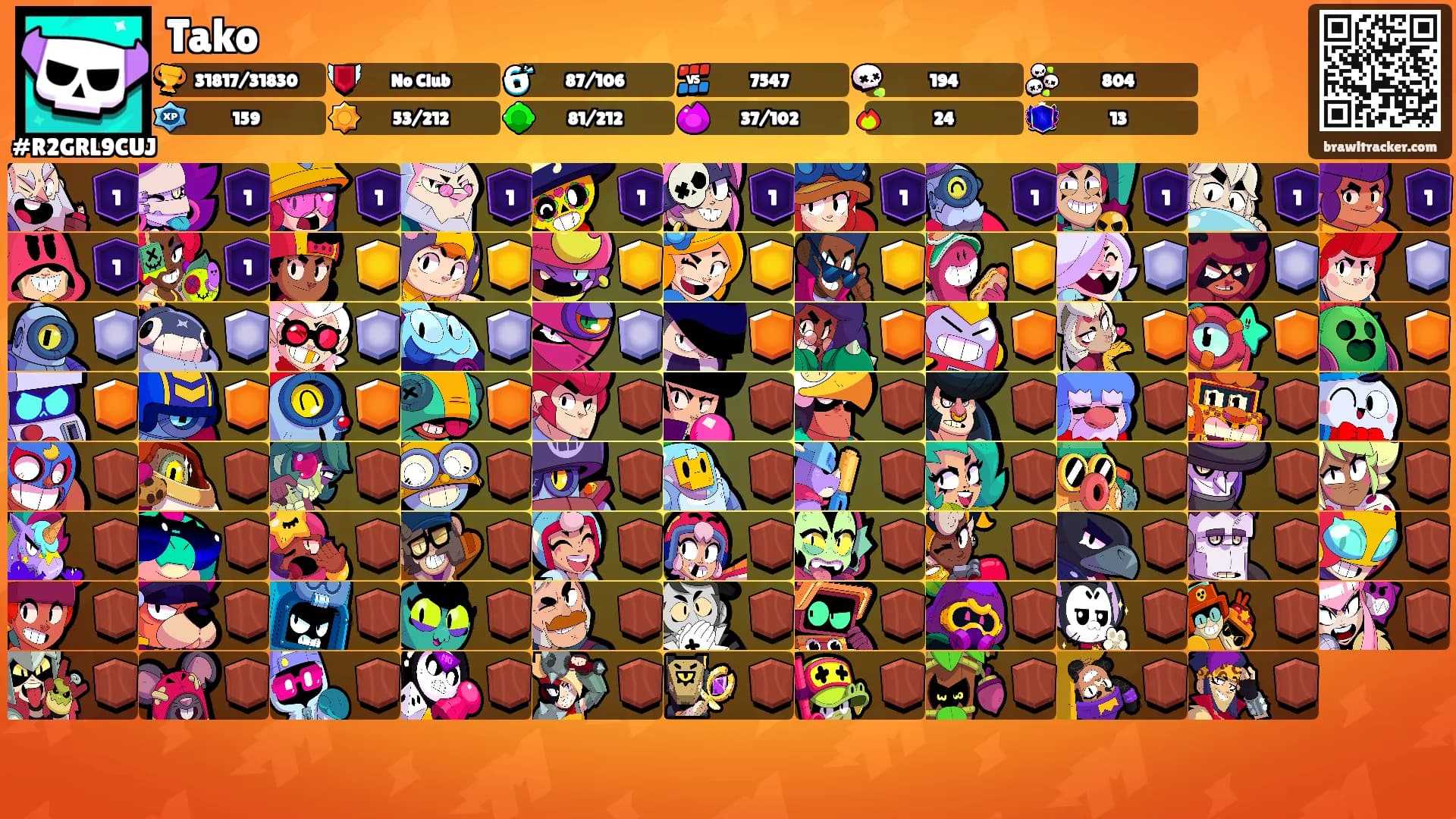 Tako's Ranks