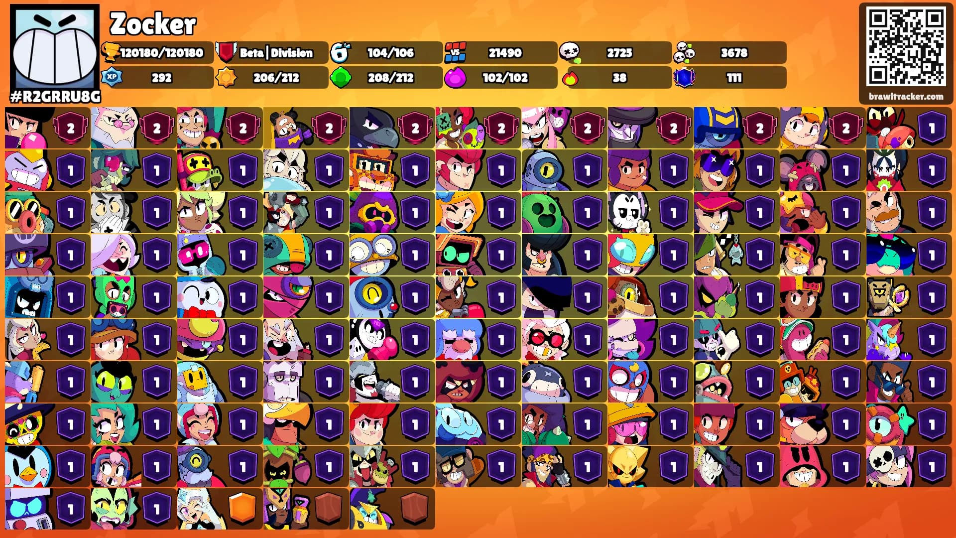 Zocker's Ranks
