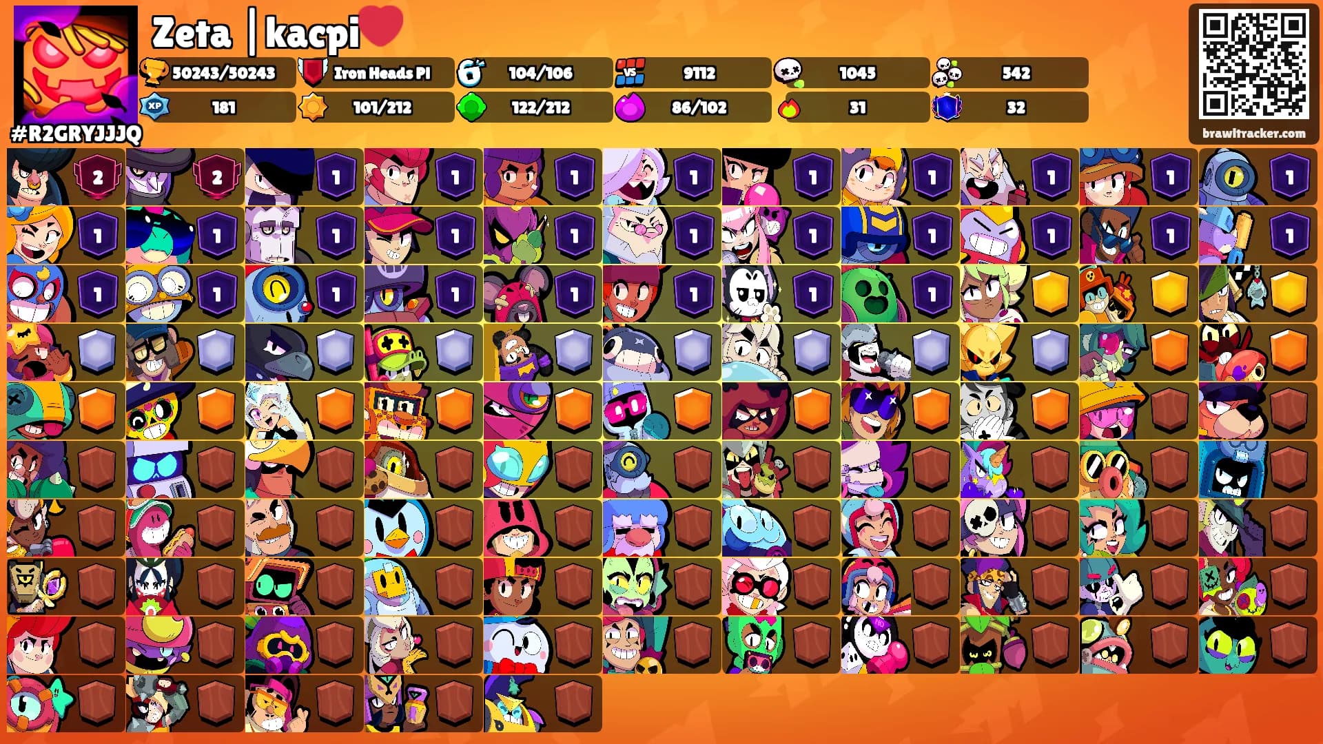 Zeta |kacpi❤️'s Ranks