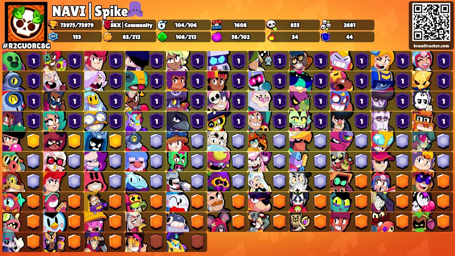NAVI|Spike🐙's Ranks