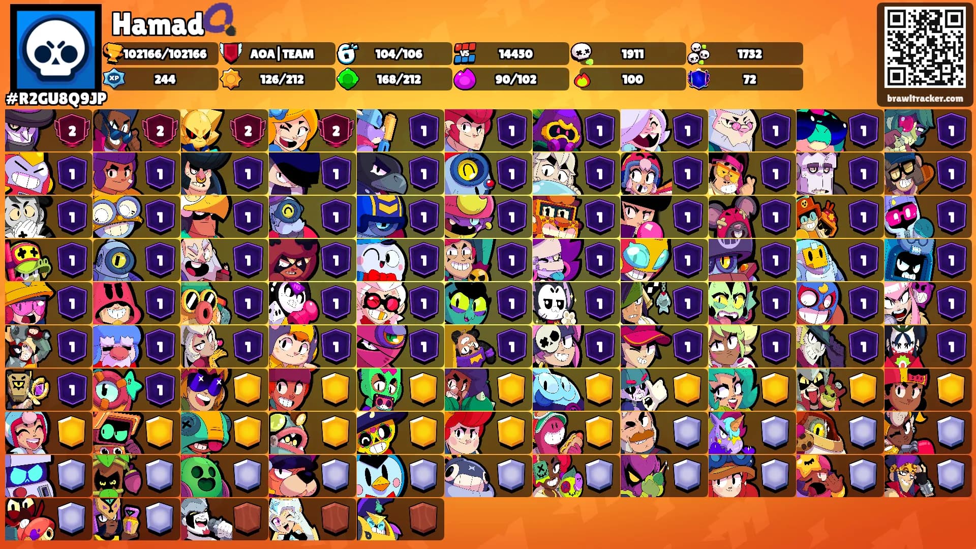 Hamad📿's Ranks