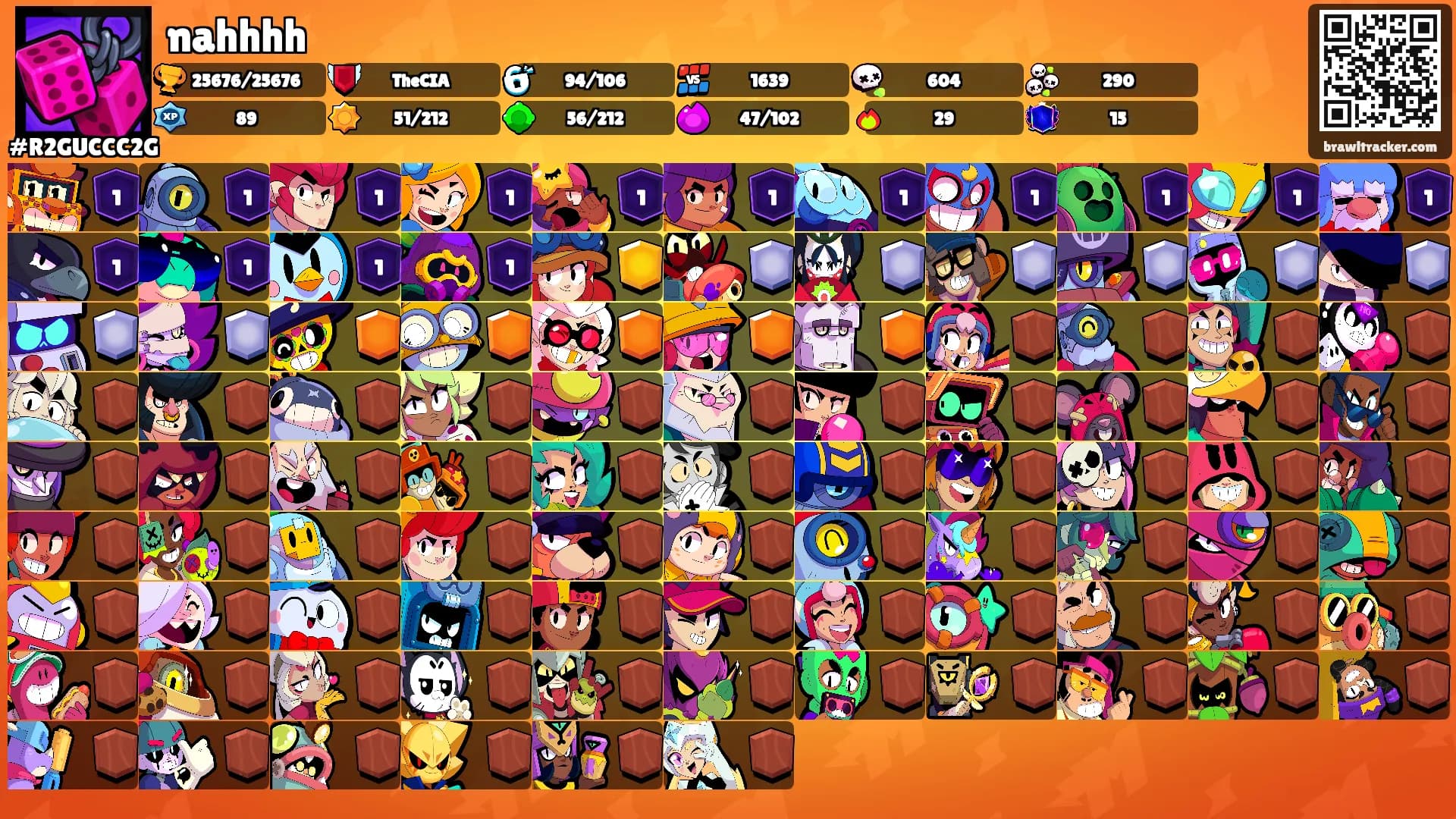 nahhhh's Ranks