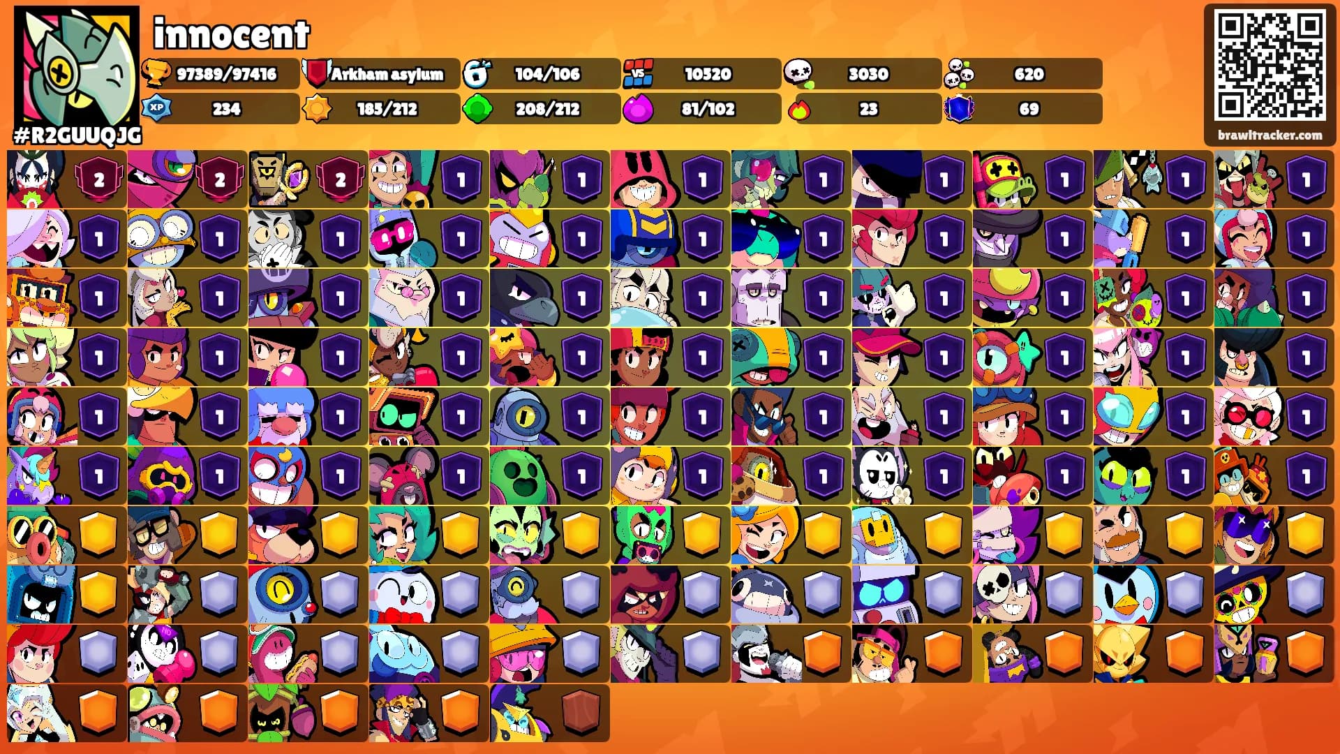 innocent's Ranks