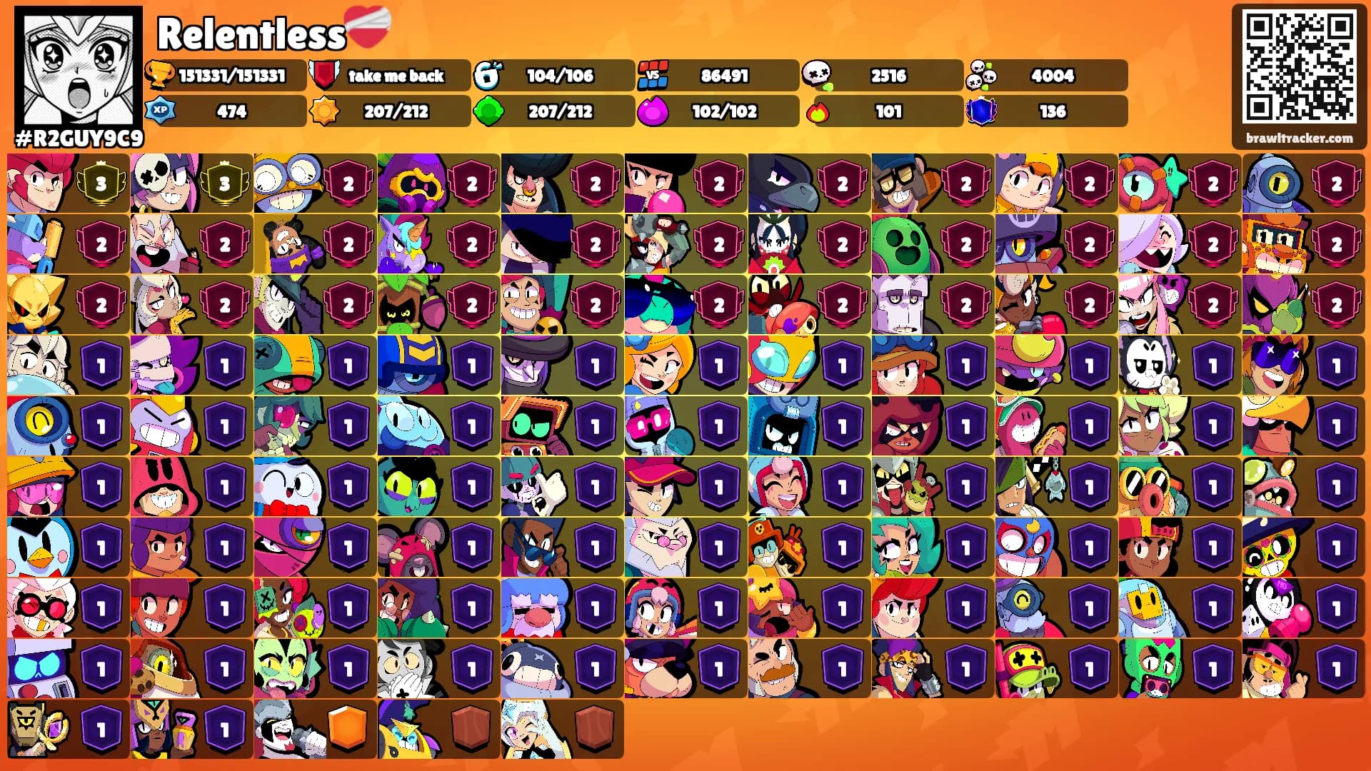 Relentless❤️‍🩹's Ranks