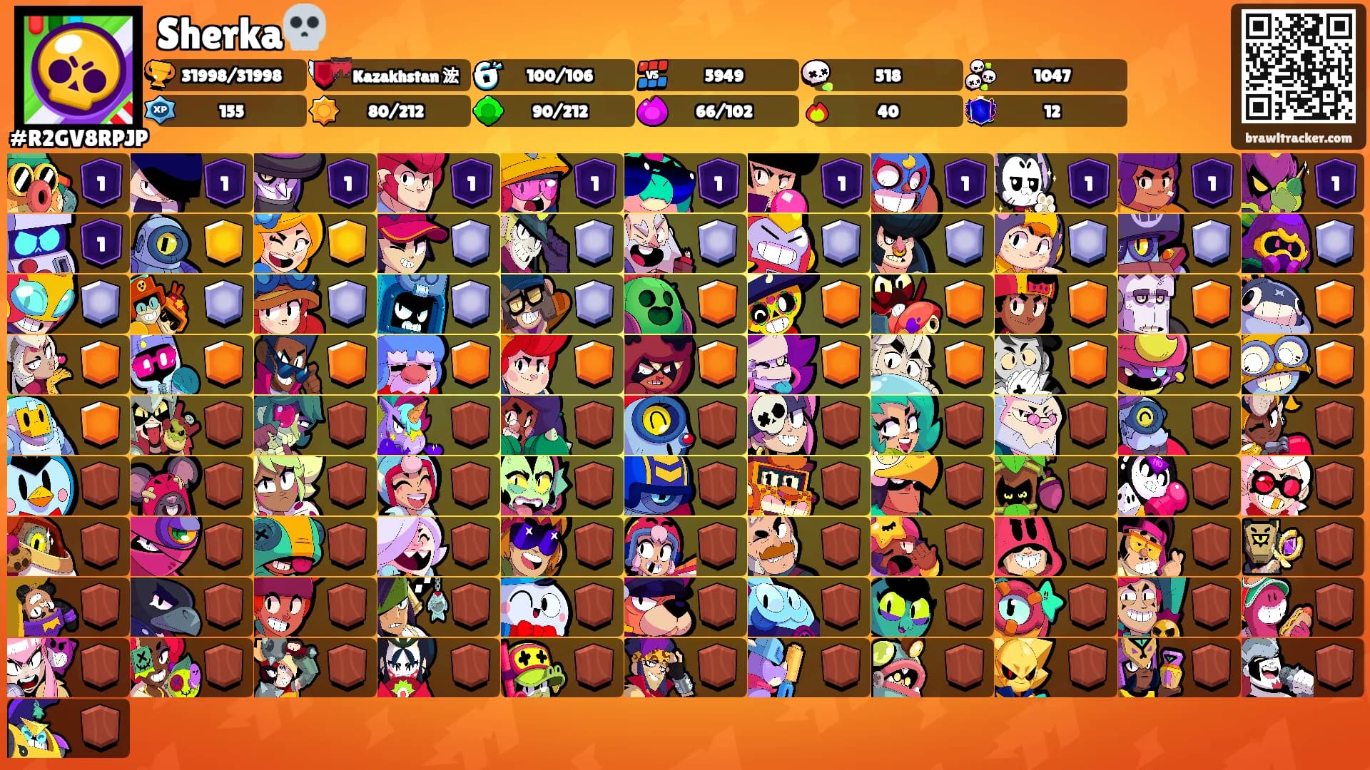 Sherka💀's Ranks