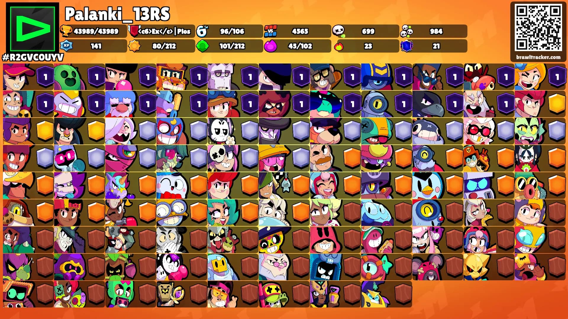 Palanki_13RS's Ranks