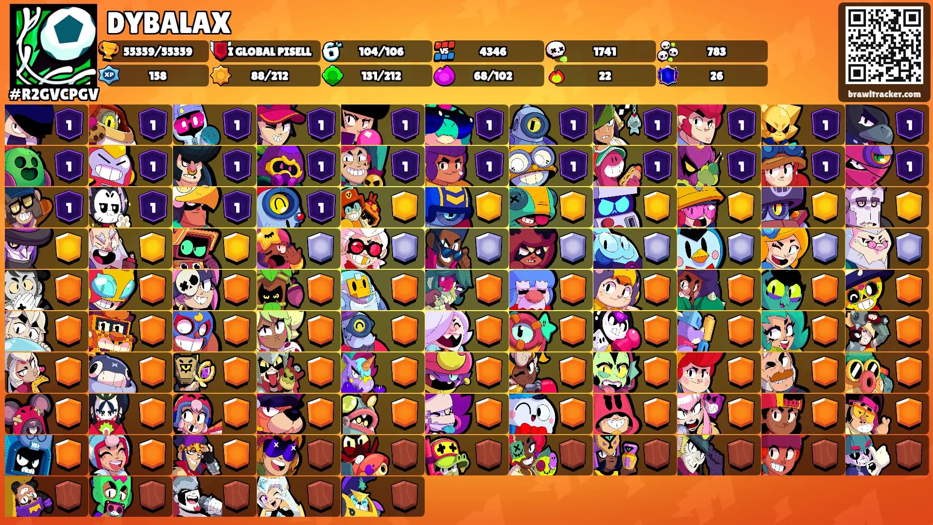 DYBALAX's Ranks