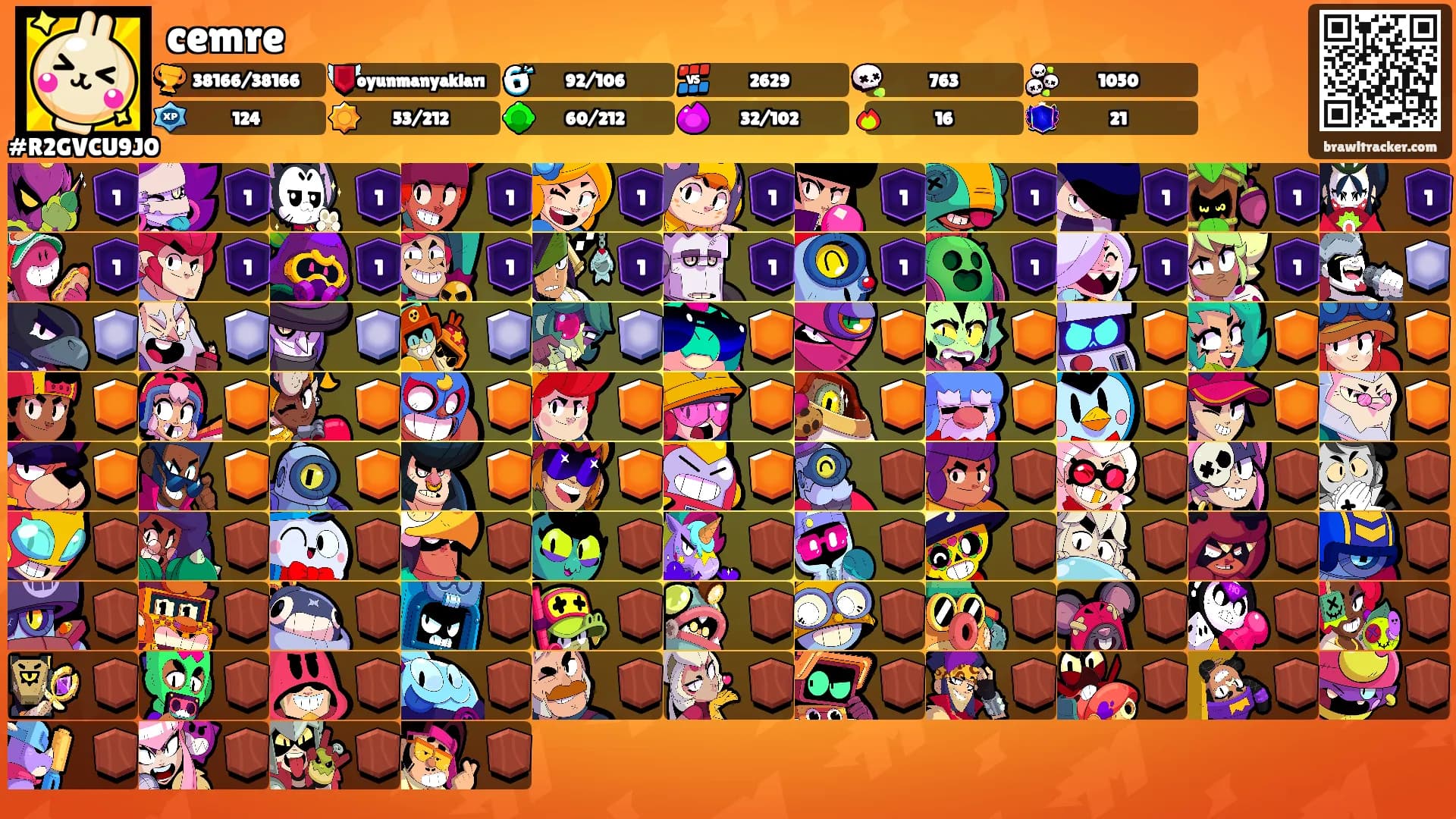 cemre's Ranks