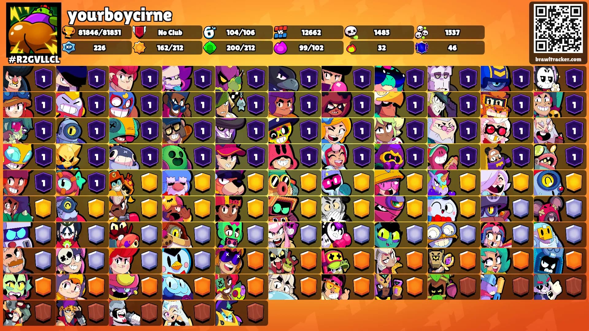 yourboycirne's Ranks