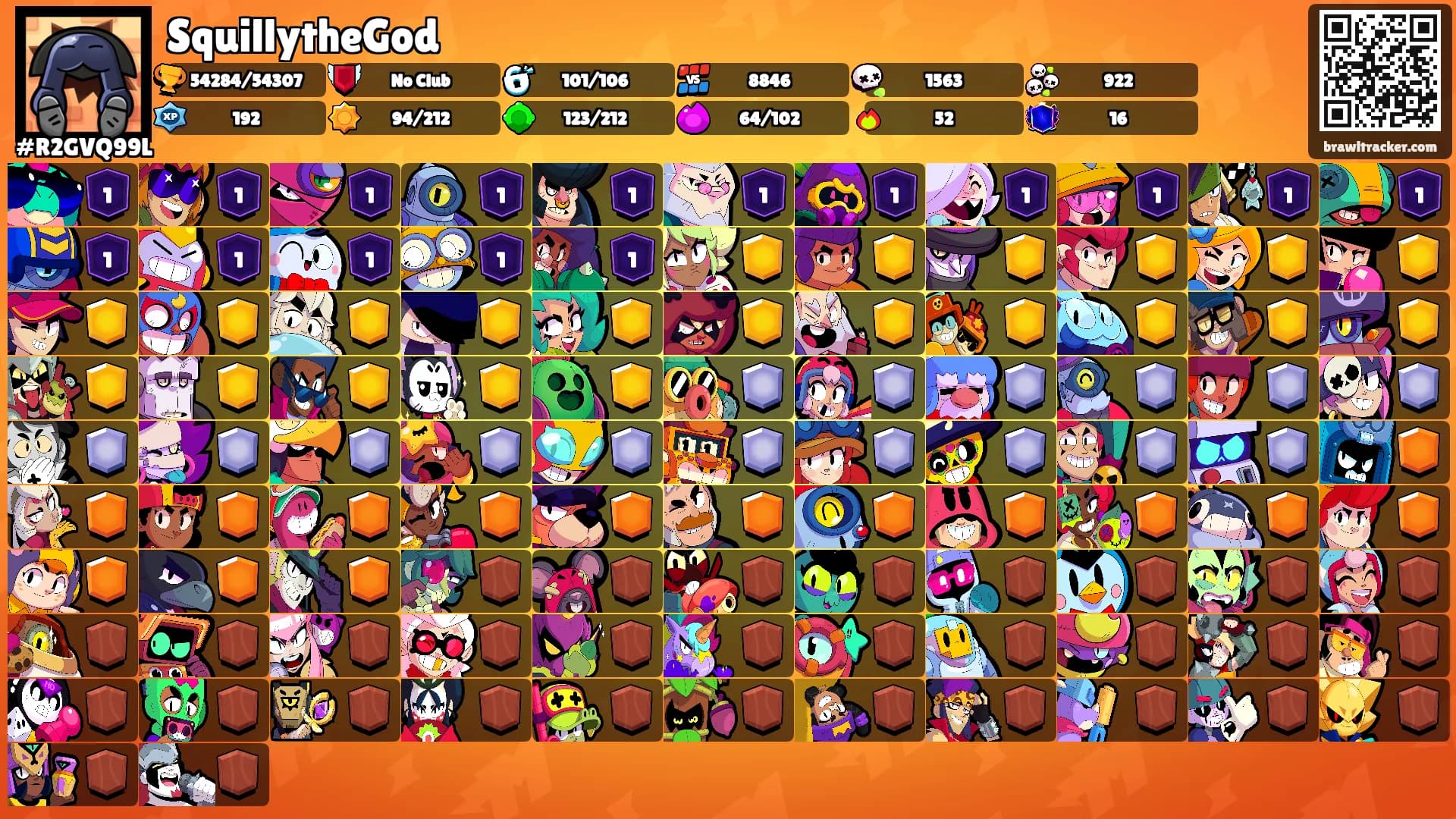 SquillytheGod's Ranks