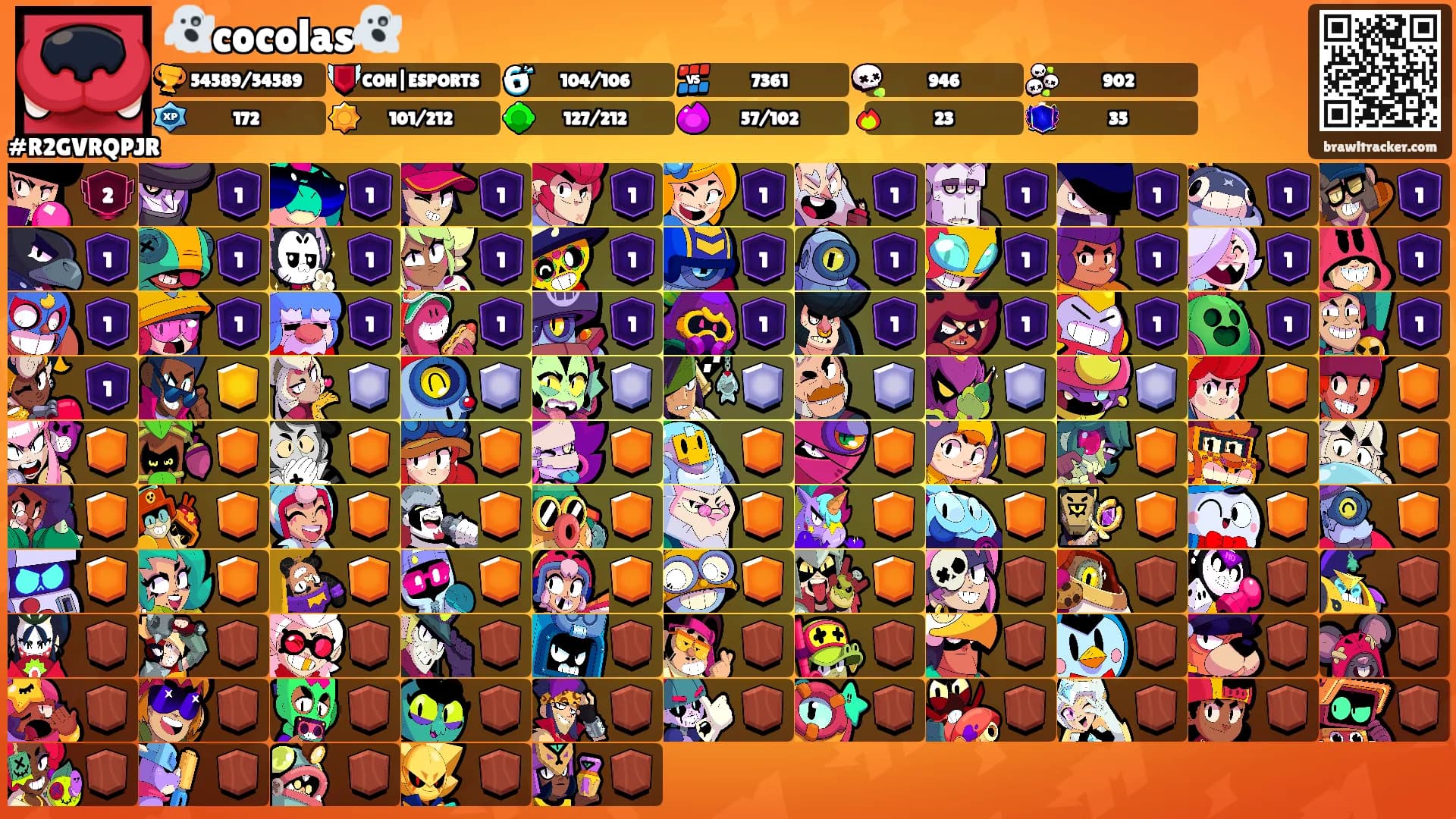 👻cocolas👻's Ranks