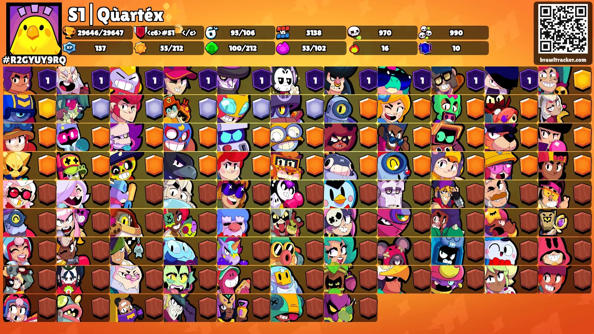 S1|Qùartéx✨'s Ranks