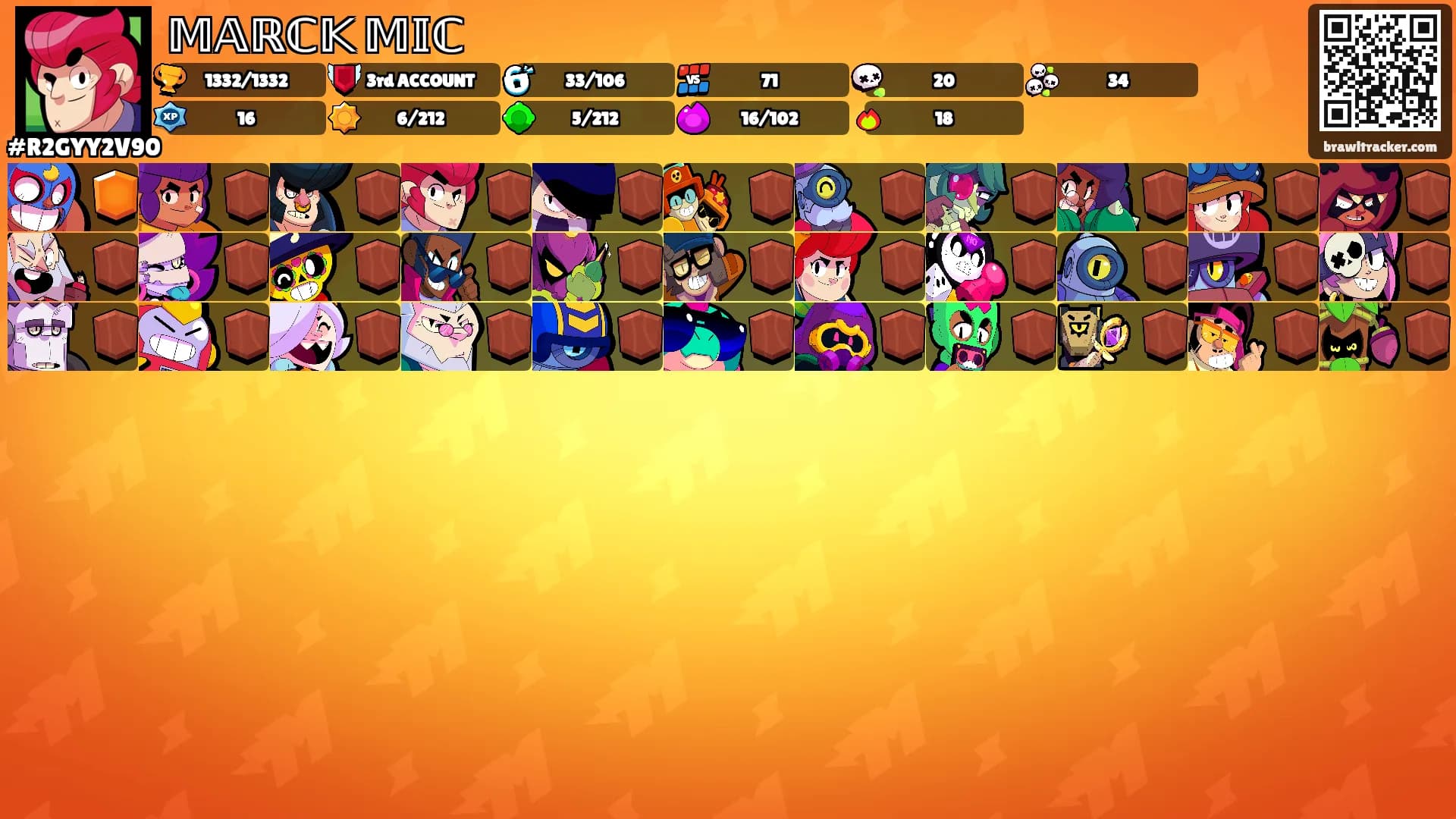 𝕄𝔸ℝℂ𝕂 𝕄𝕀ℂ's Ranks
