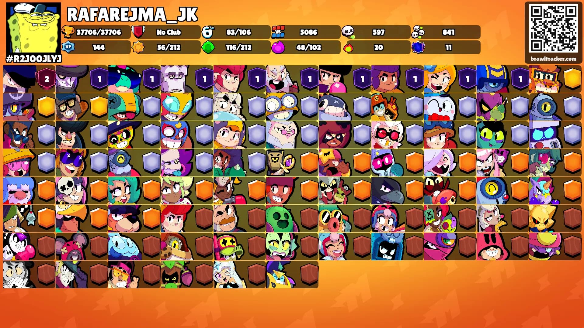RAFAREJMA_JK's Ranks