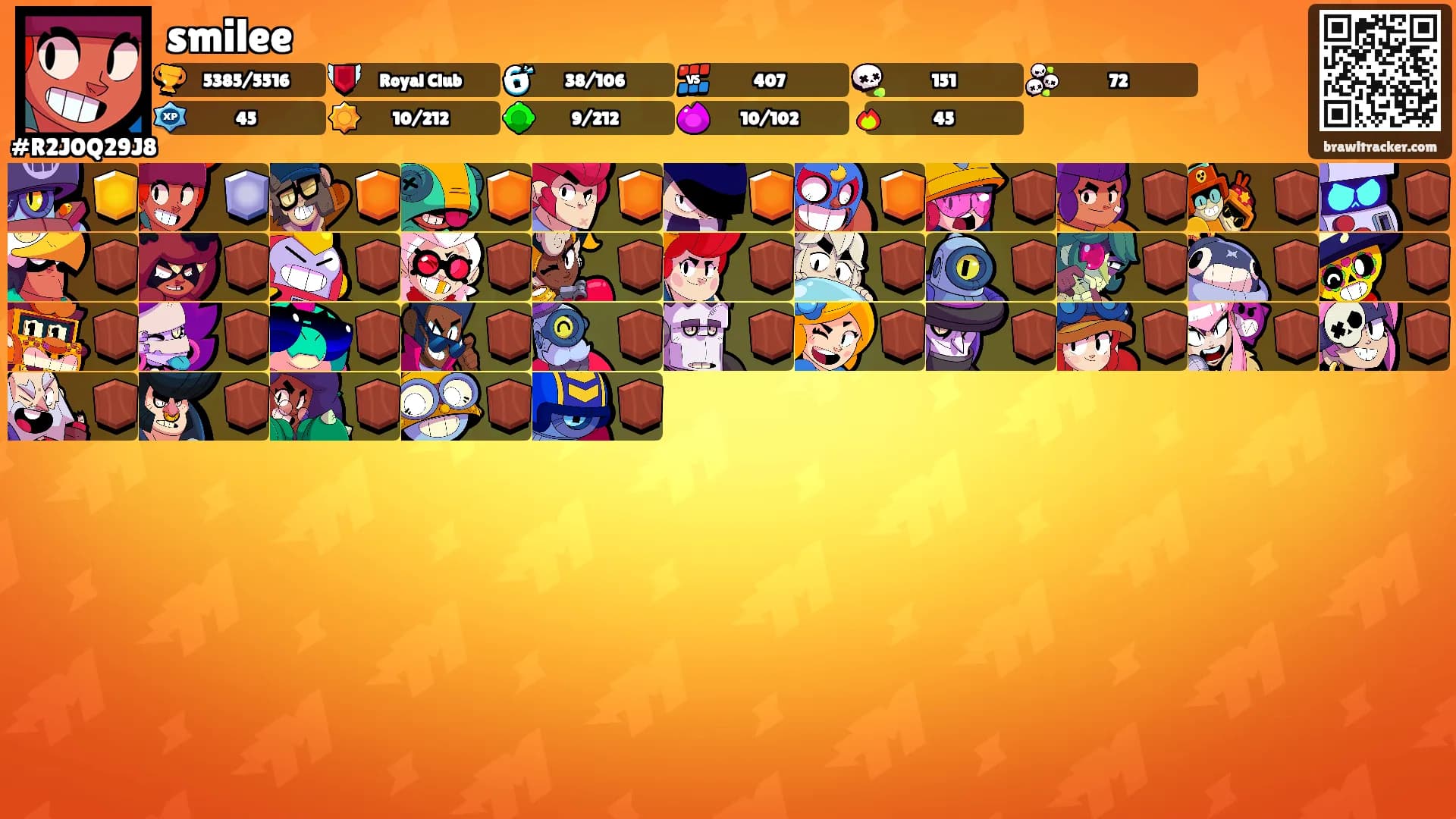 smilee's Ranks