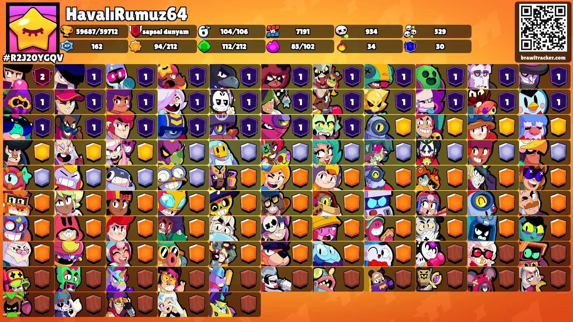 HavalıRumuz64's Ranks