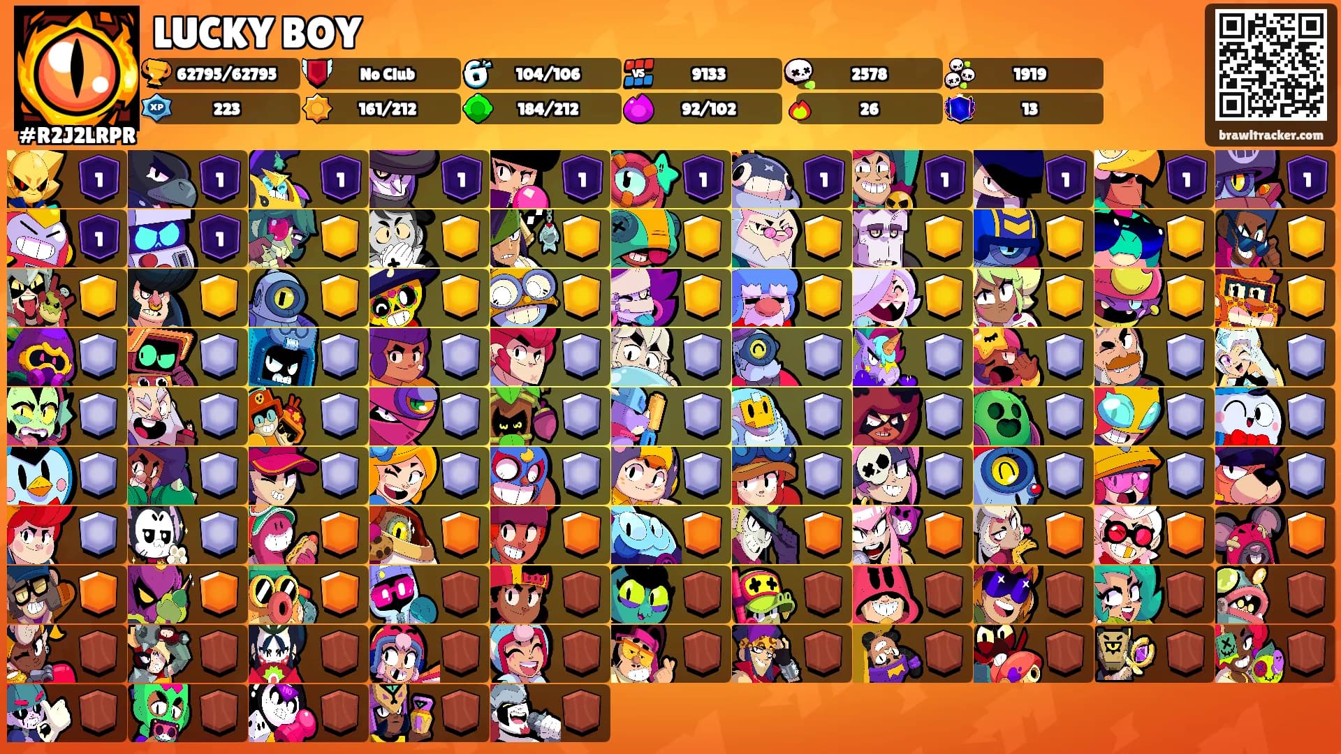 LUCKY BOY's Ranks