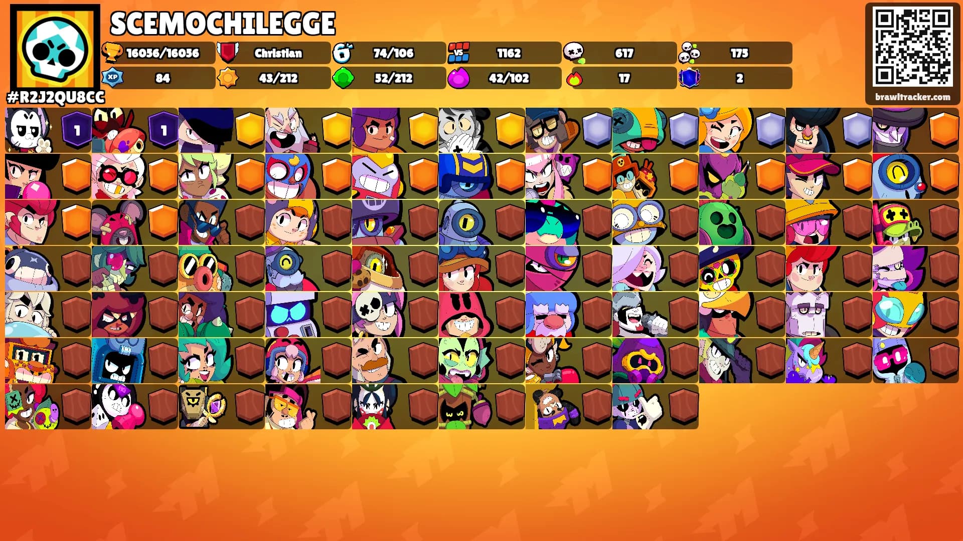 SCEMOCHILEGGE's Ranks
