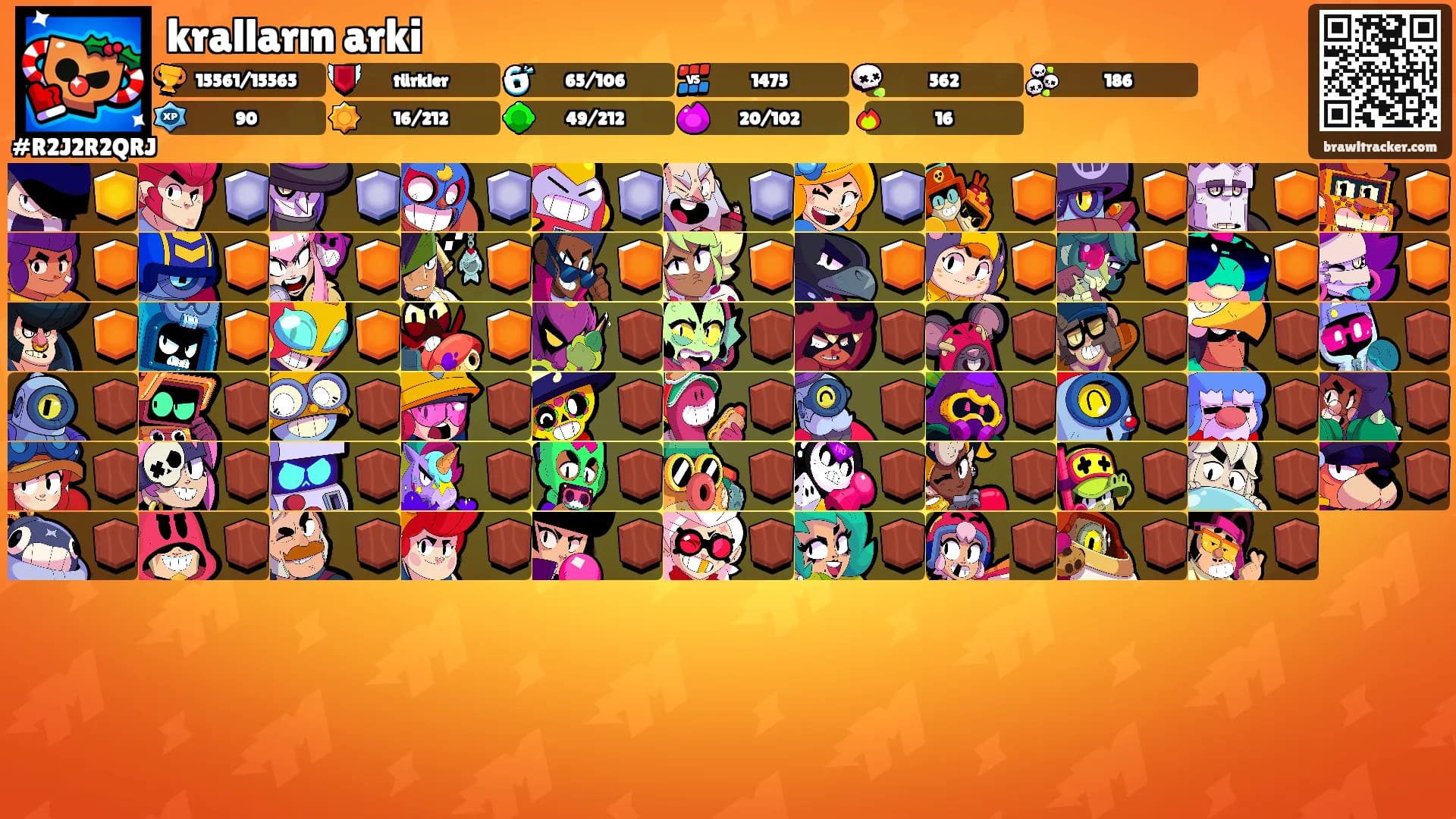 kralların arki's Ranks