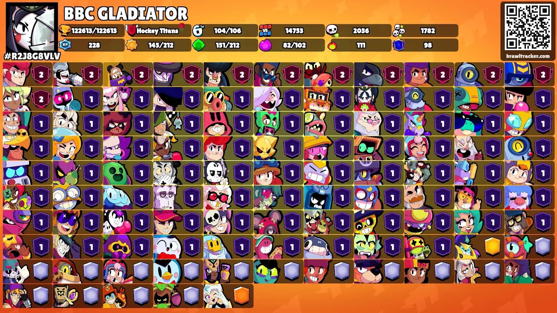 BBC GLADIATOR's Ranks