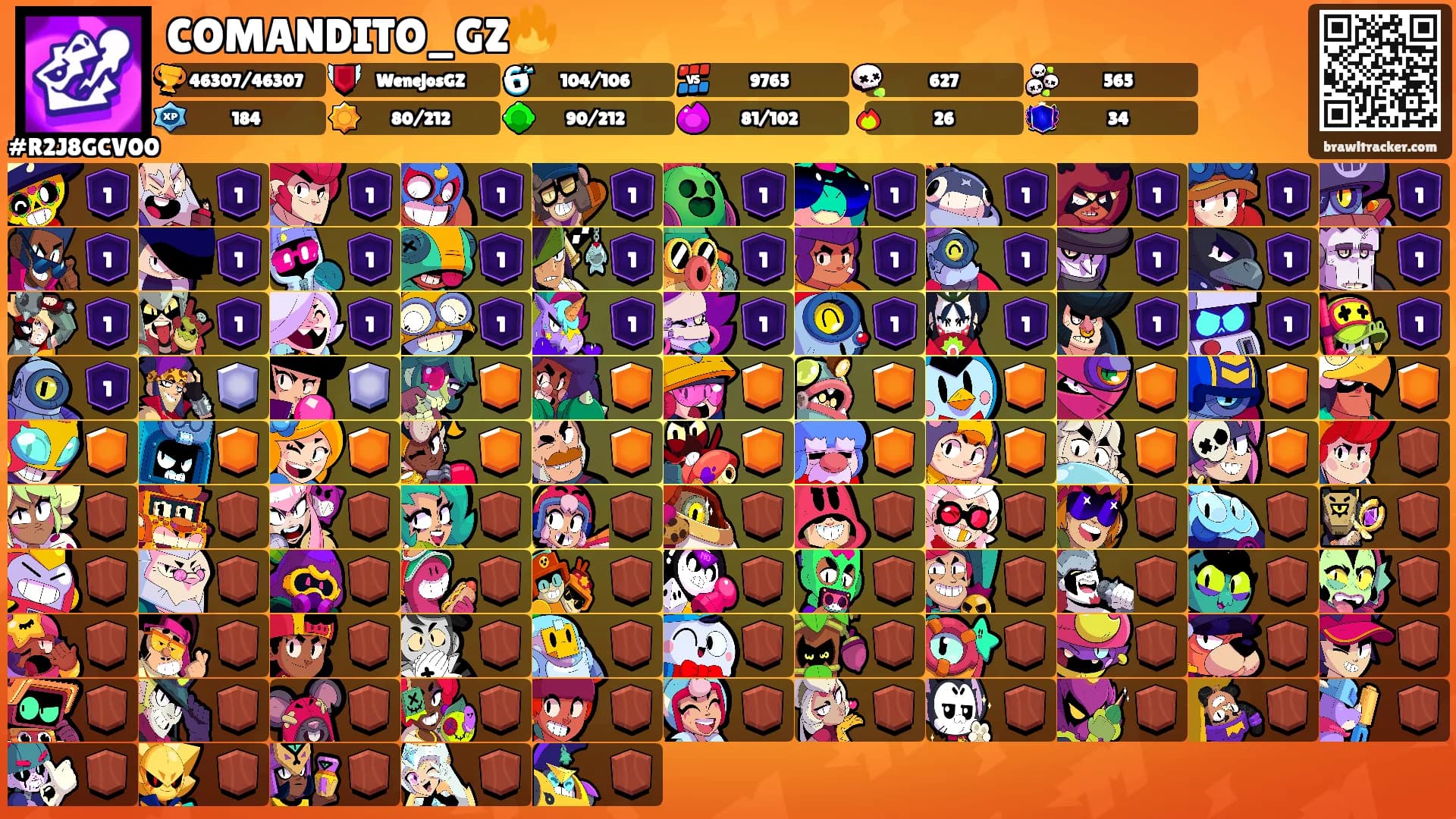 COMANDITO_GZ🔥's Ranks