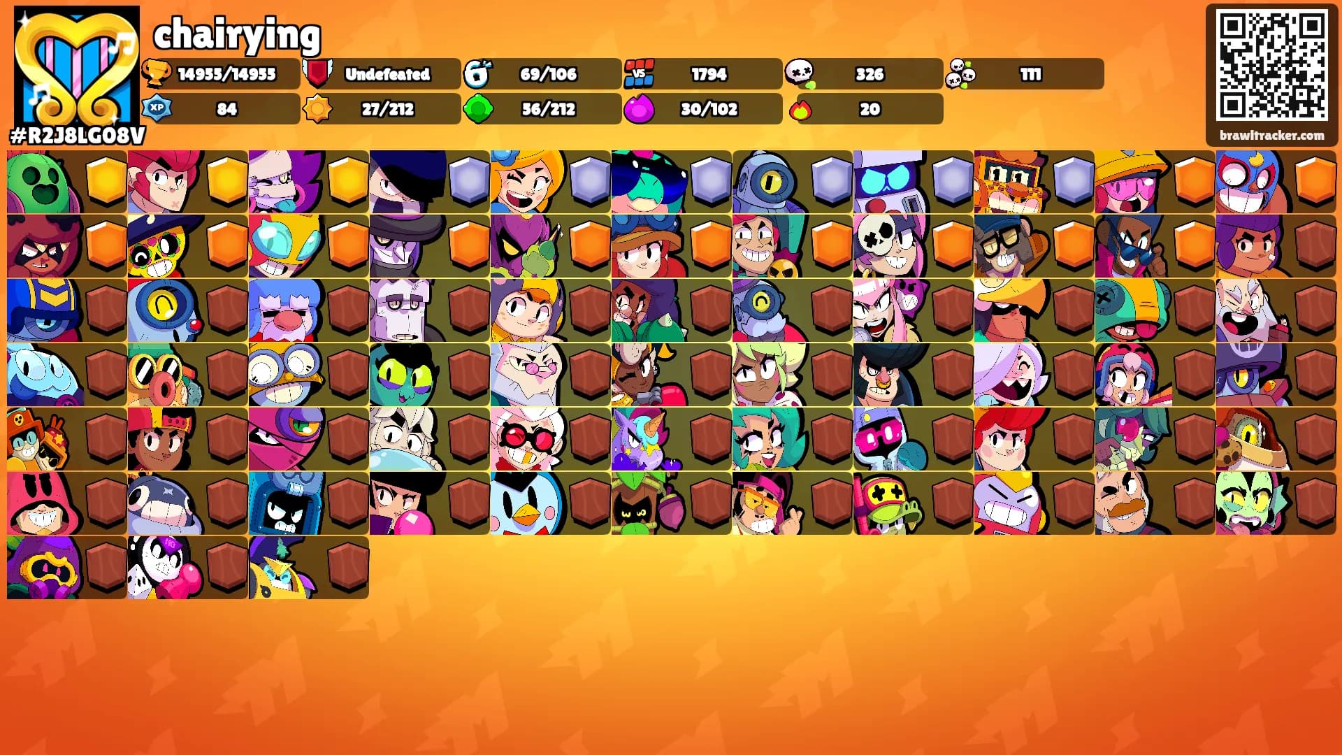 chairying's Ranks