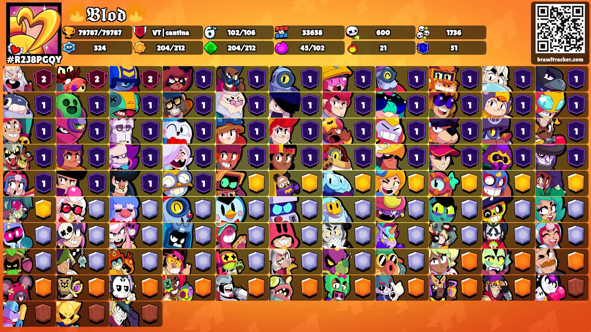 🔥𝕭𝖑𝖔𝖉🔥's Ranks