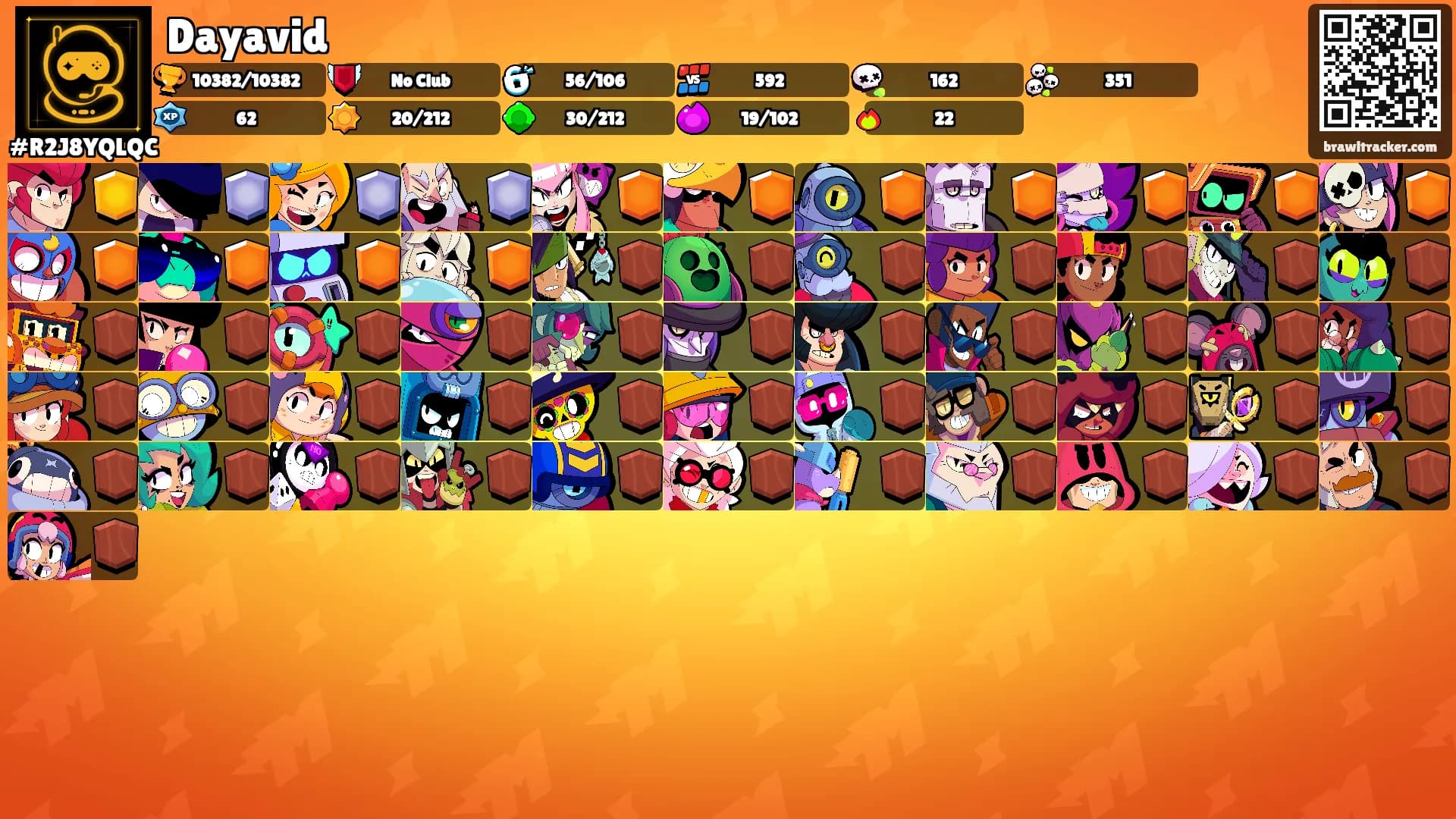 Dayavid's Ranks