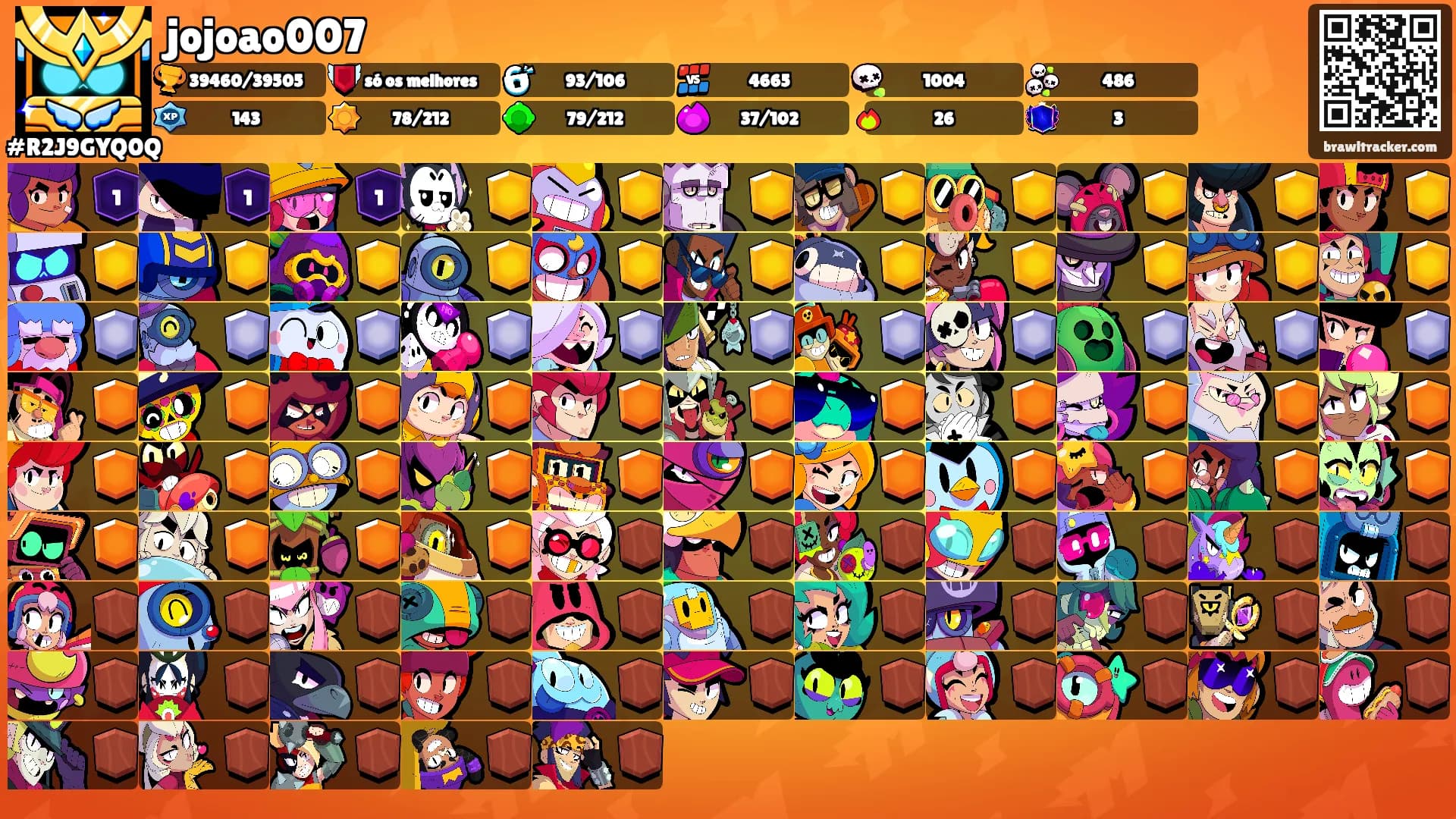 jojoao007's Ranks