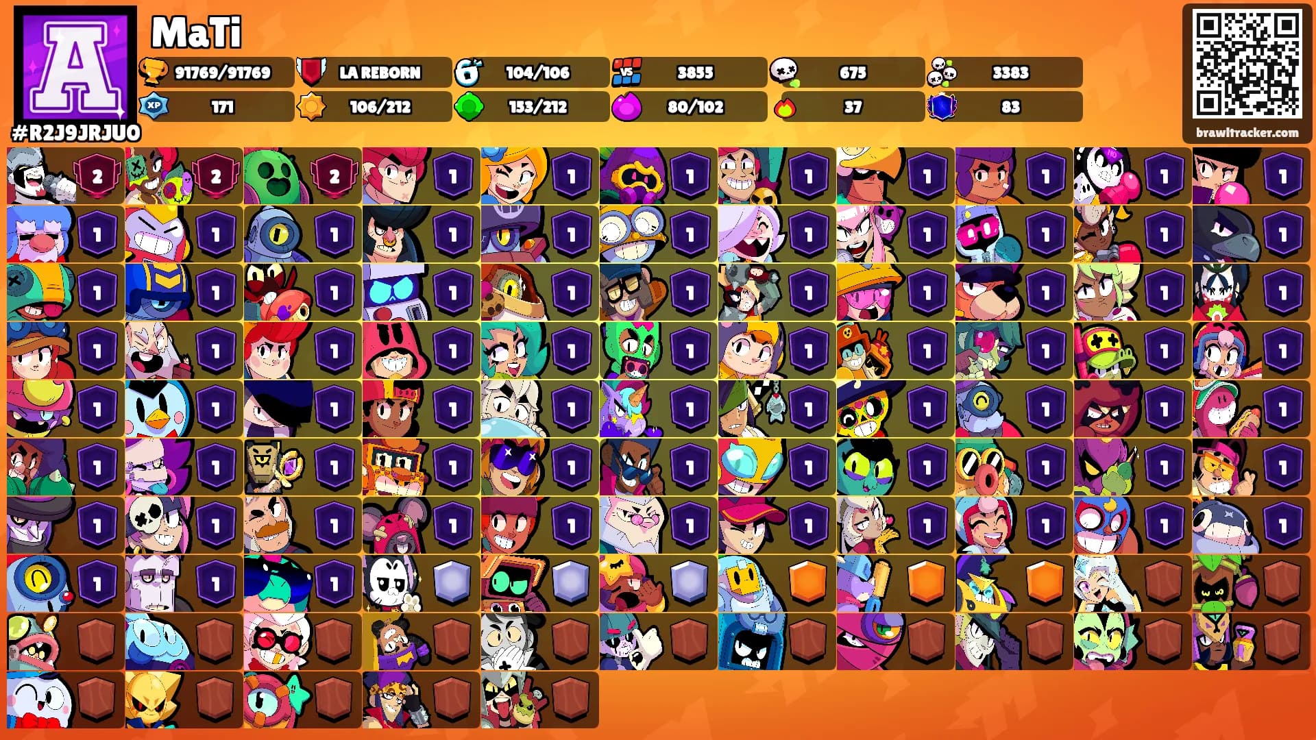 MaTi's Ranks