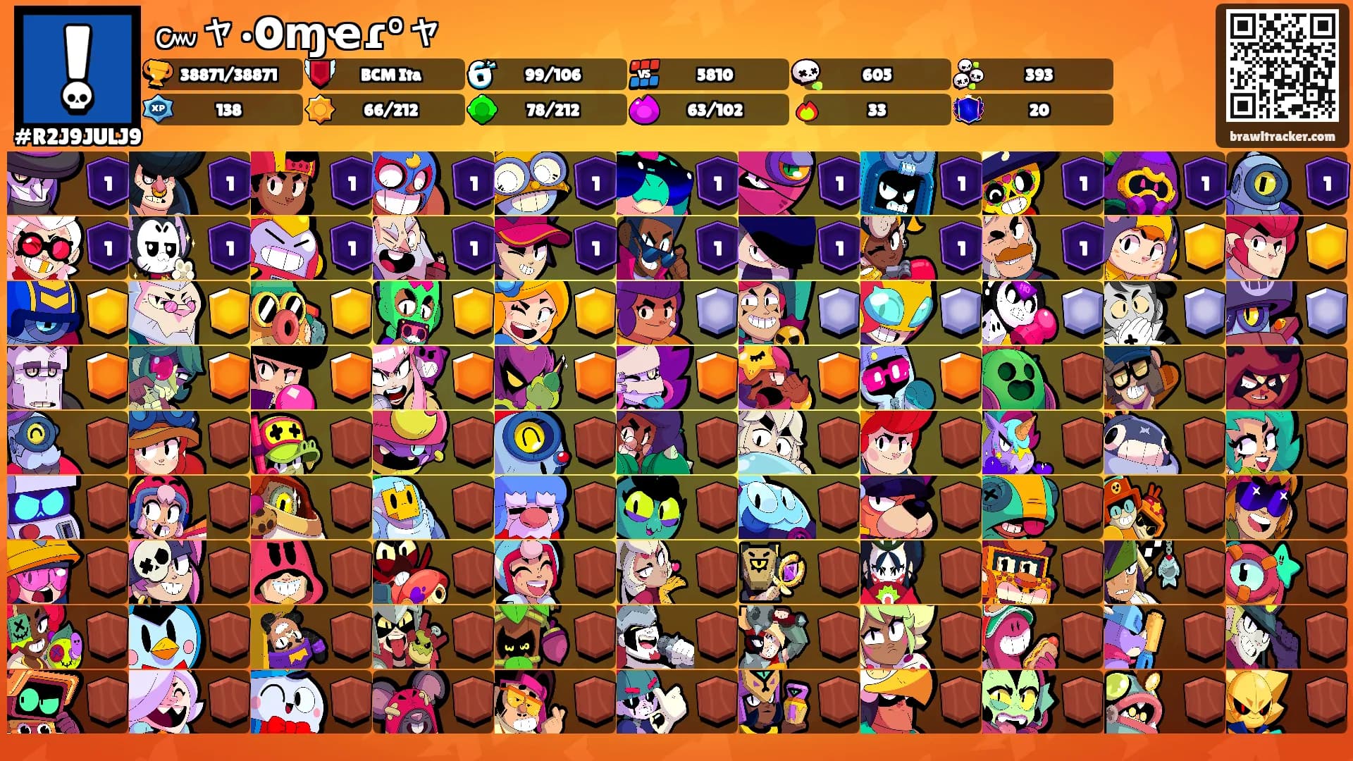 ๛ャ•Oɱҽɾ°ャ's Ranks