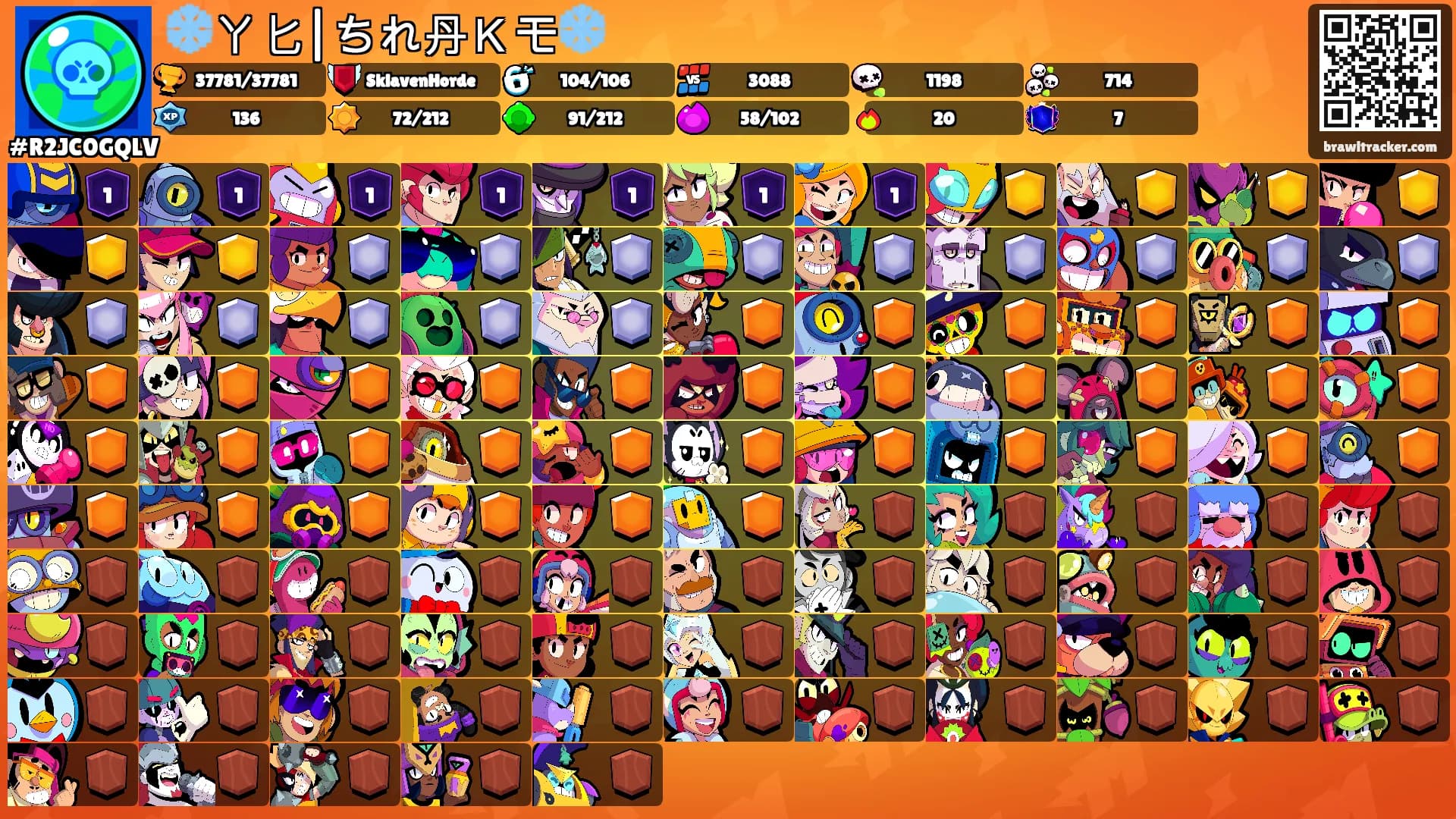 ❄️ㄚ匕|ちれ丹Ｋモ❄️'s Ranks