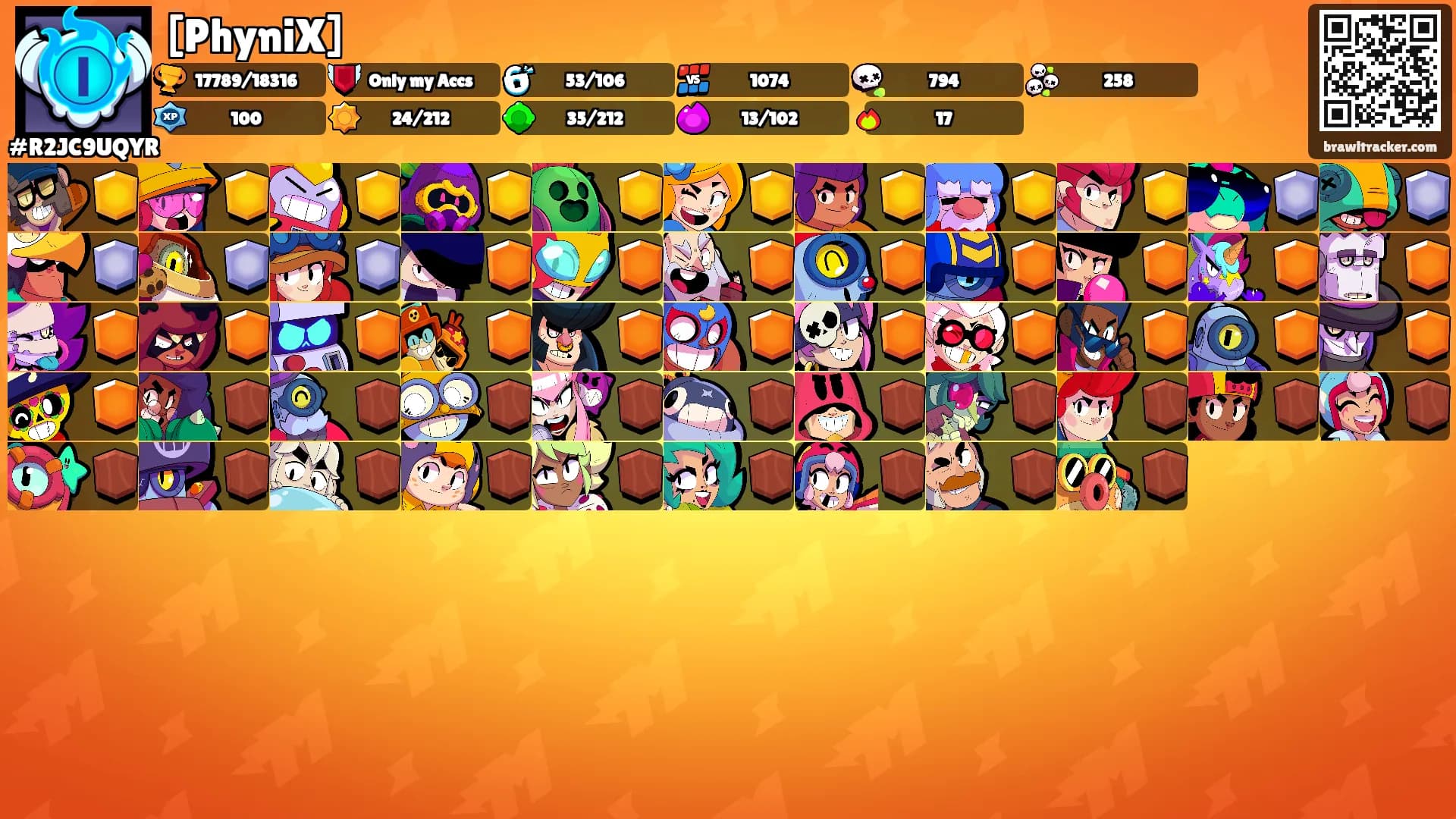 [PhyniX]'s Ranks