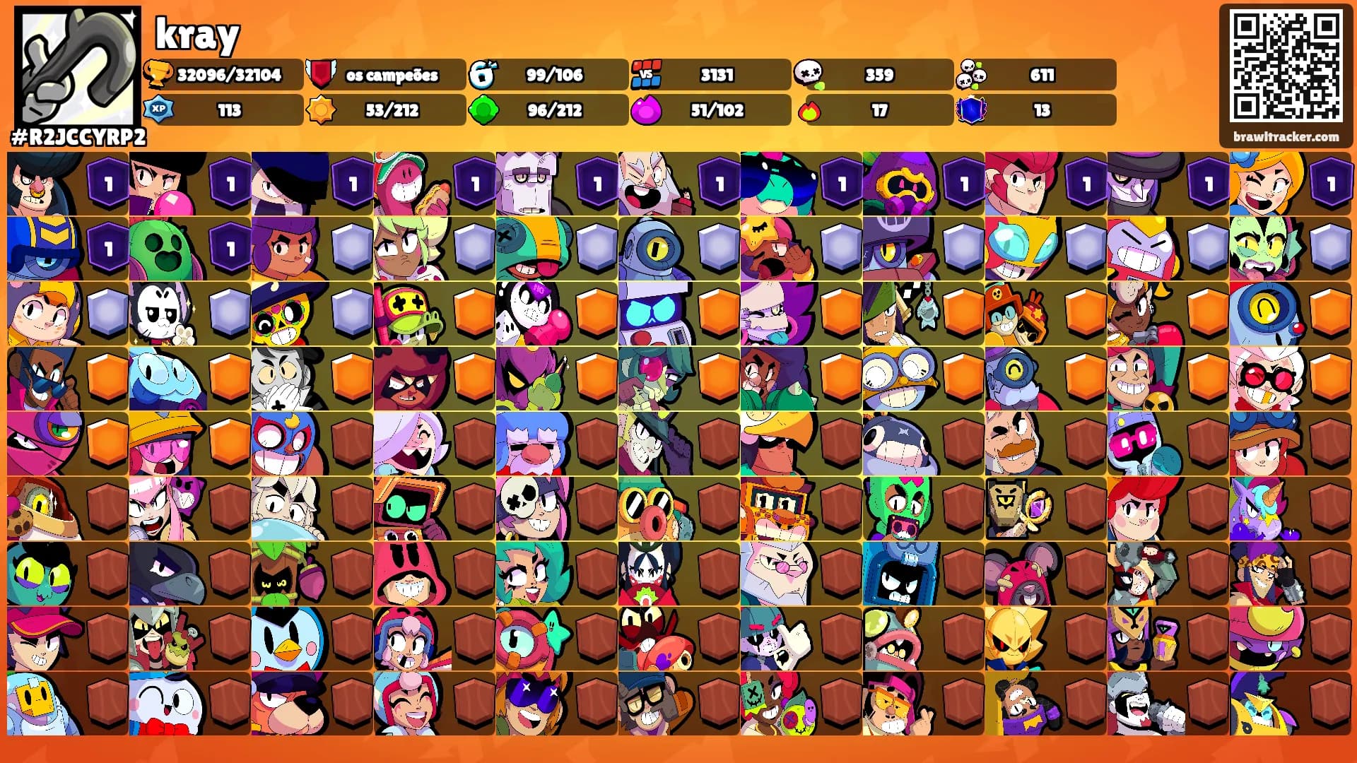 kray's Ranks