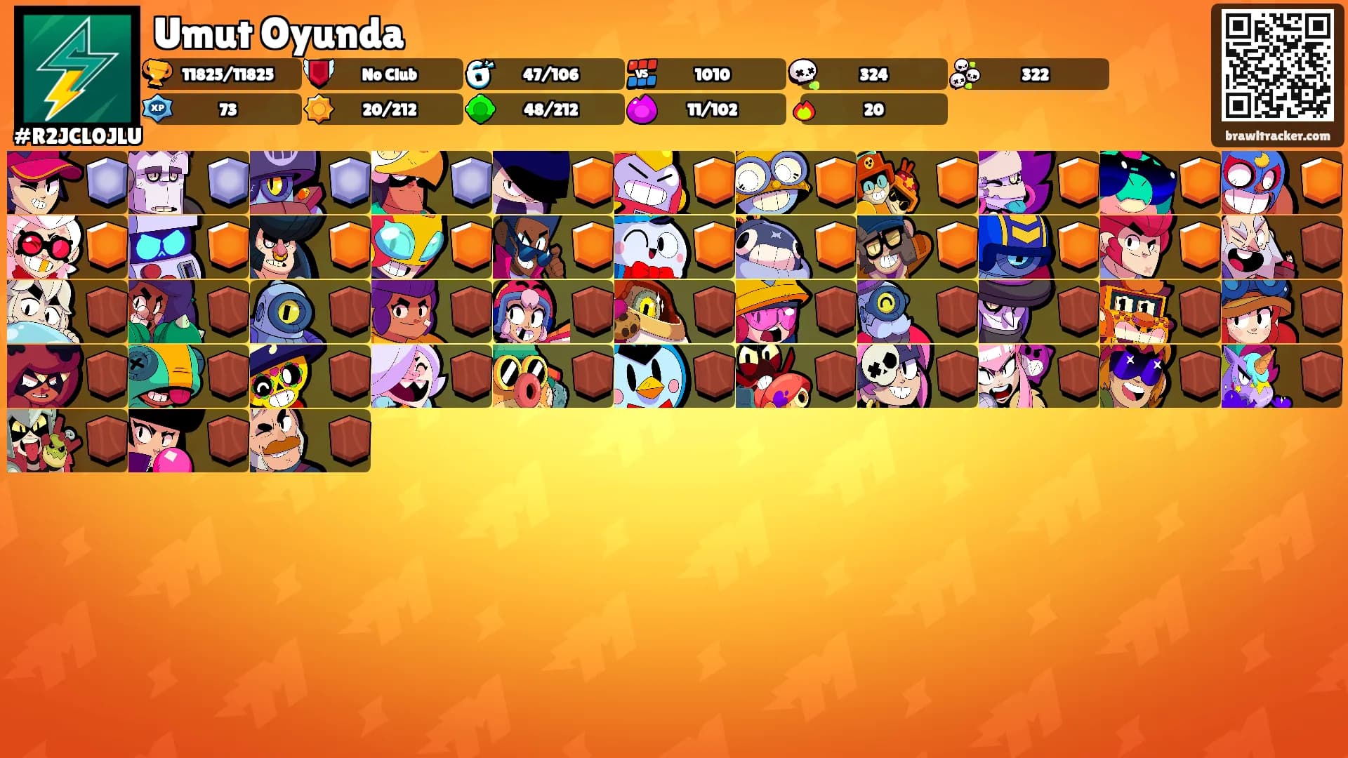 Umut Oyunda's Ranks