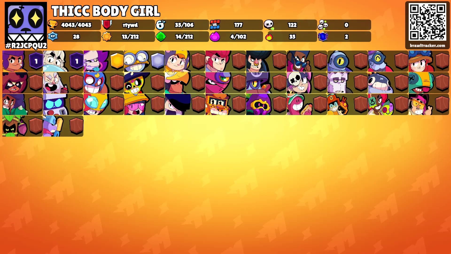 THICC BODY GIRL's Ranks