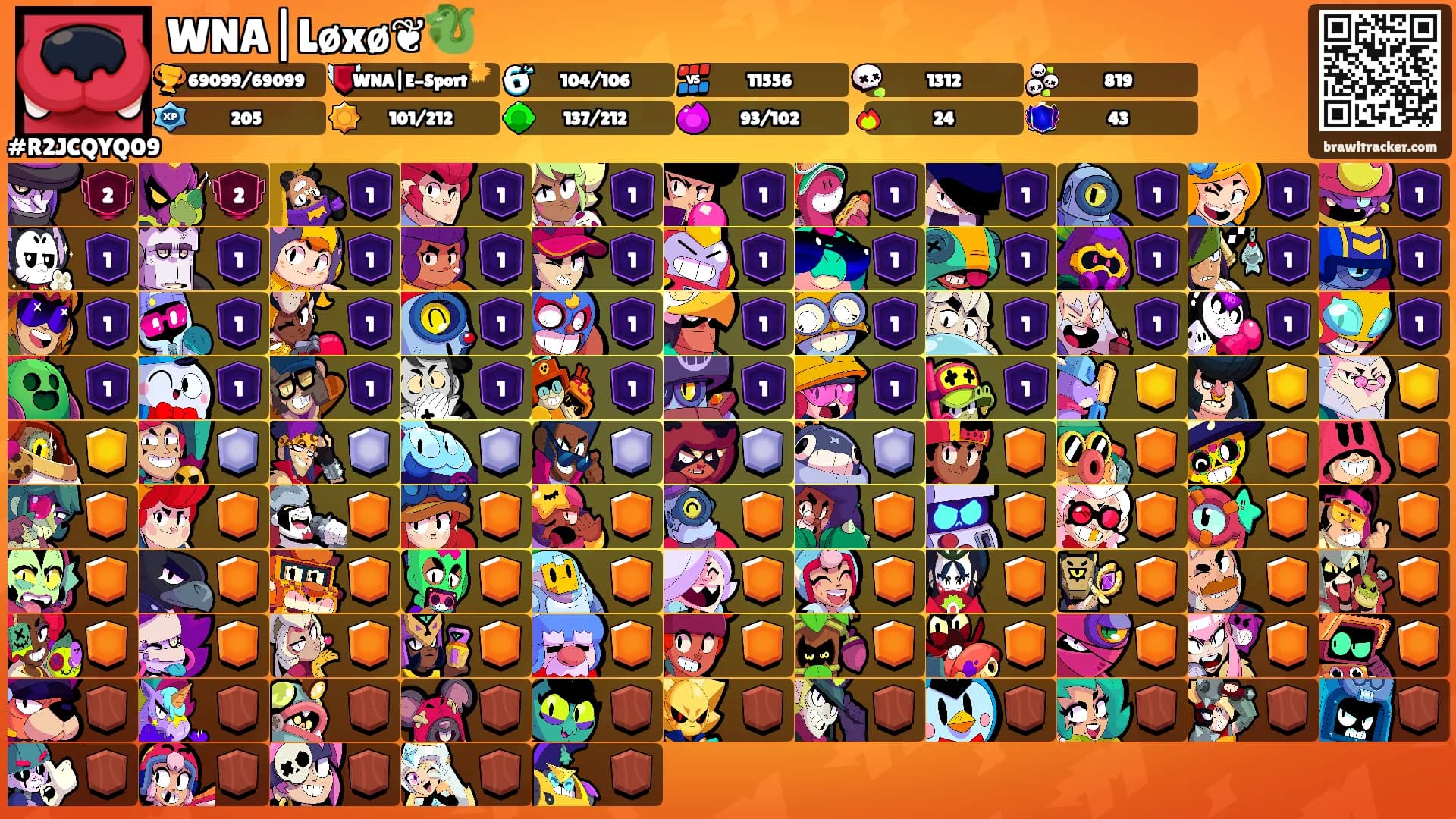 WNA|Løxø❦🐉's Ranks