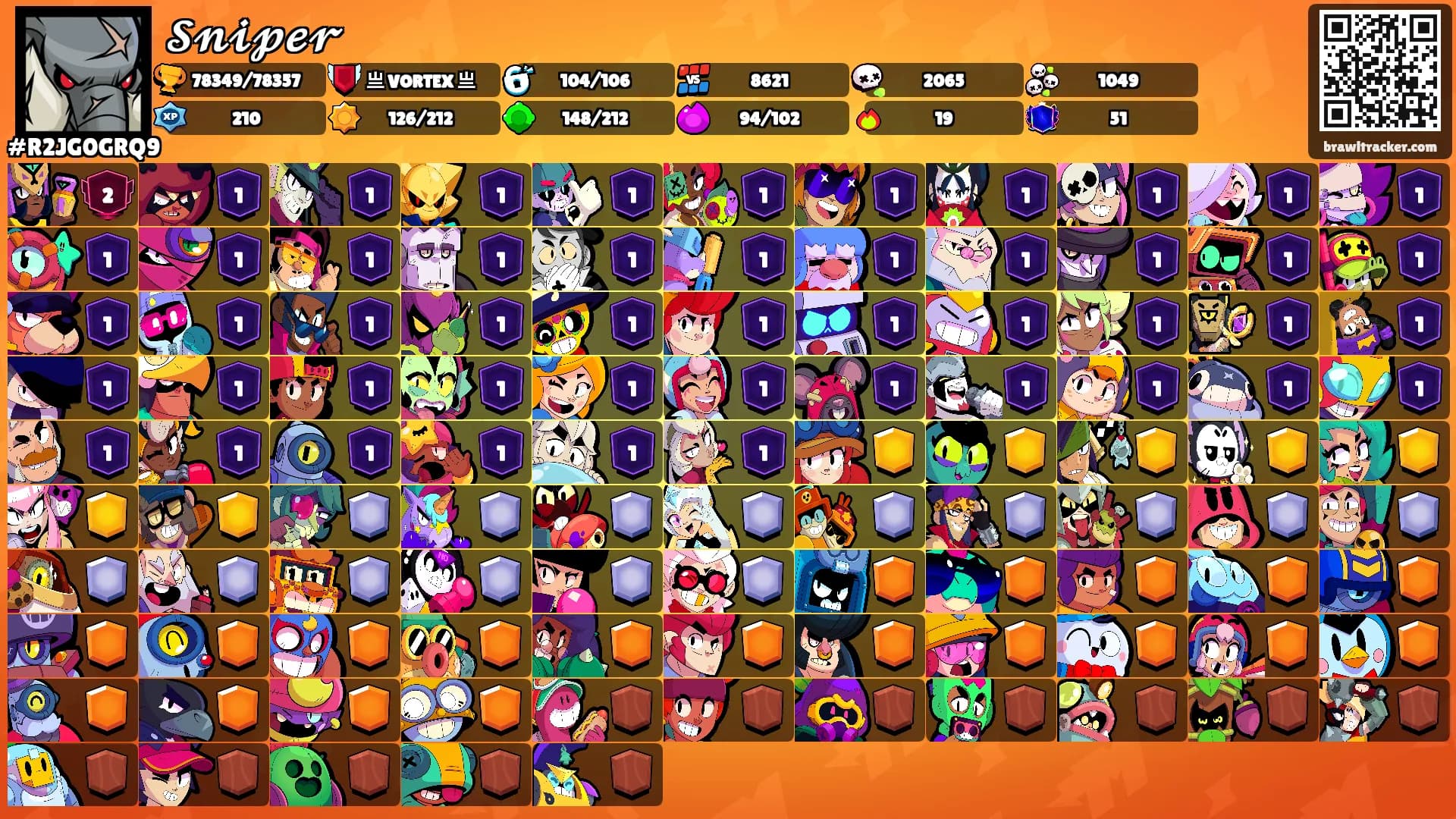 𝓢𝓷𝓲𝓹𝓮𝓻's Ranks