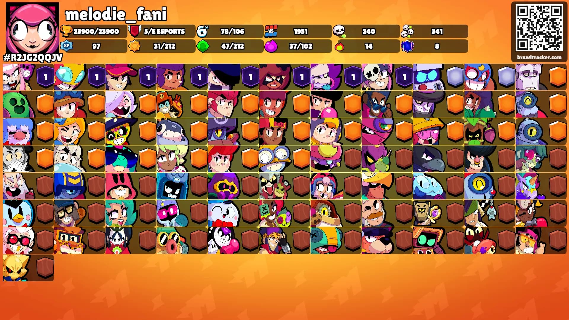 melodie_fani's Ranks