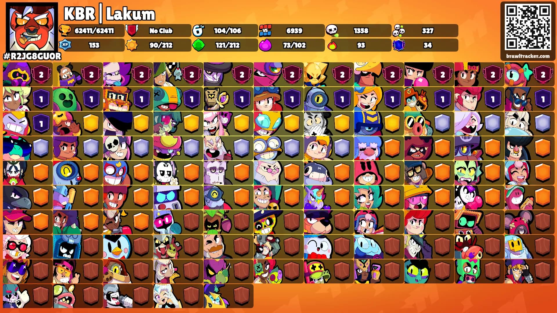 KBR|Lakum's Ranks