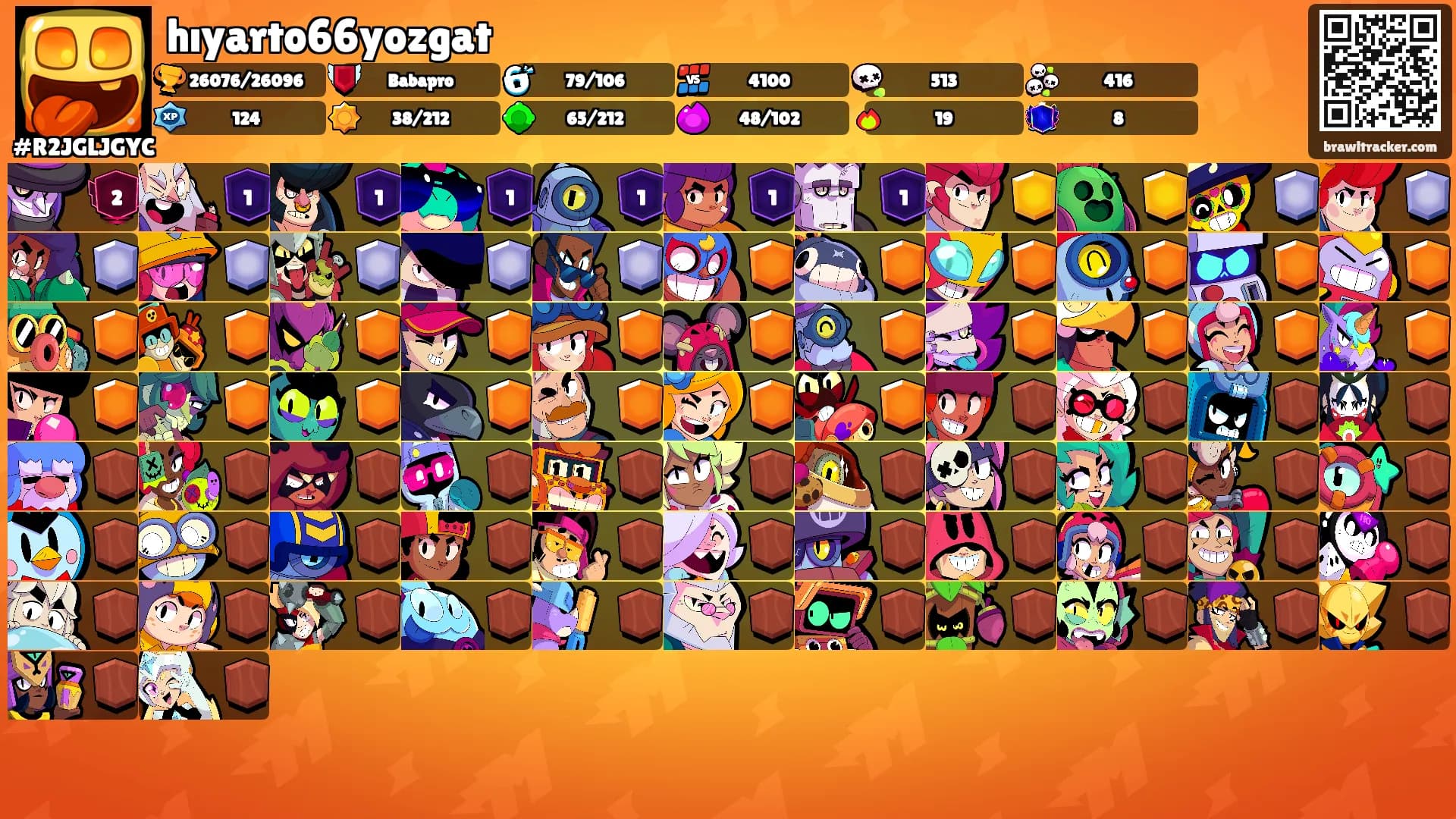 hıyarto66yozgat's Ranks