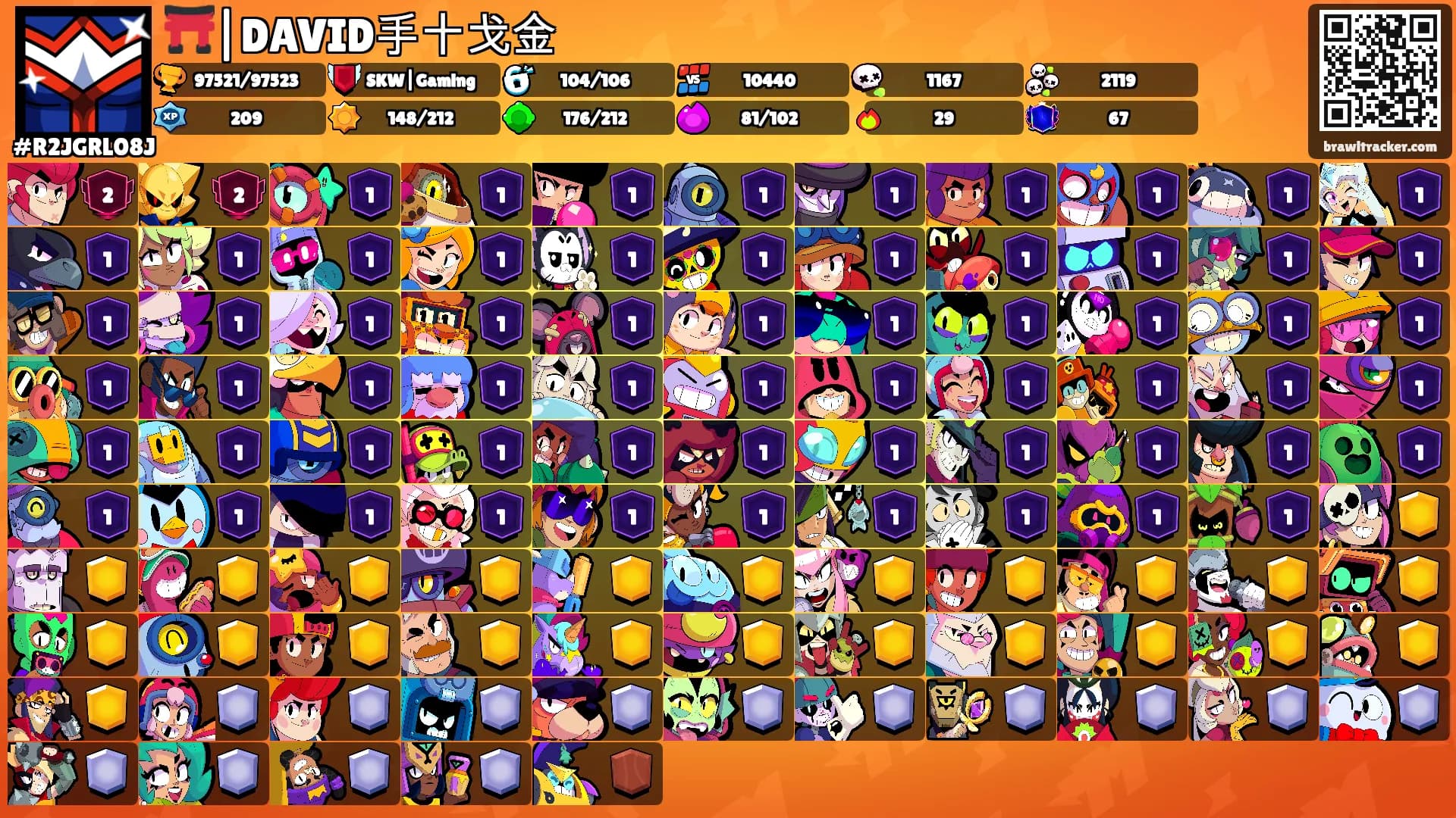 ⛩️|DAVID手十戈金's Ranks
