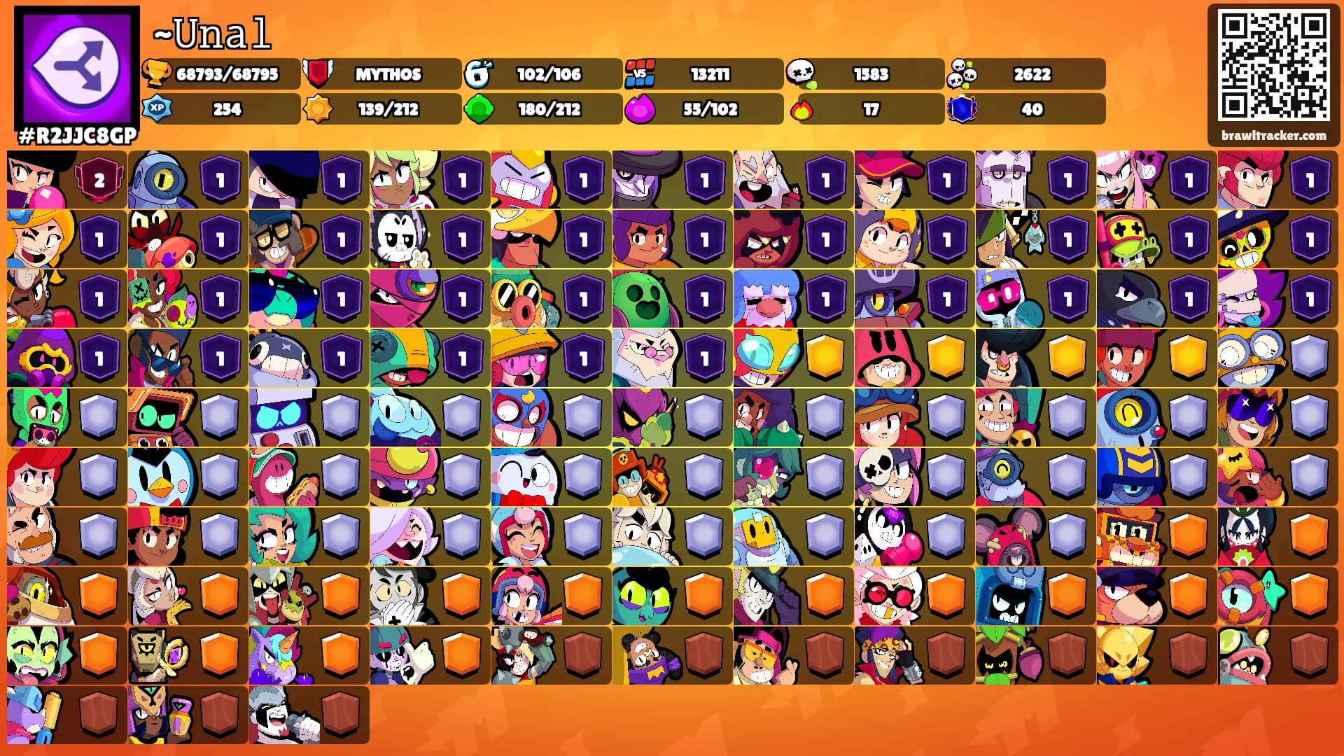 ~𝚄𝚗𝚊𝚕's Ranks