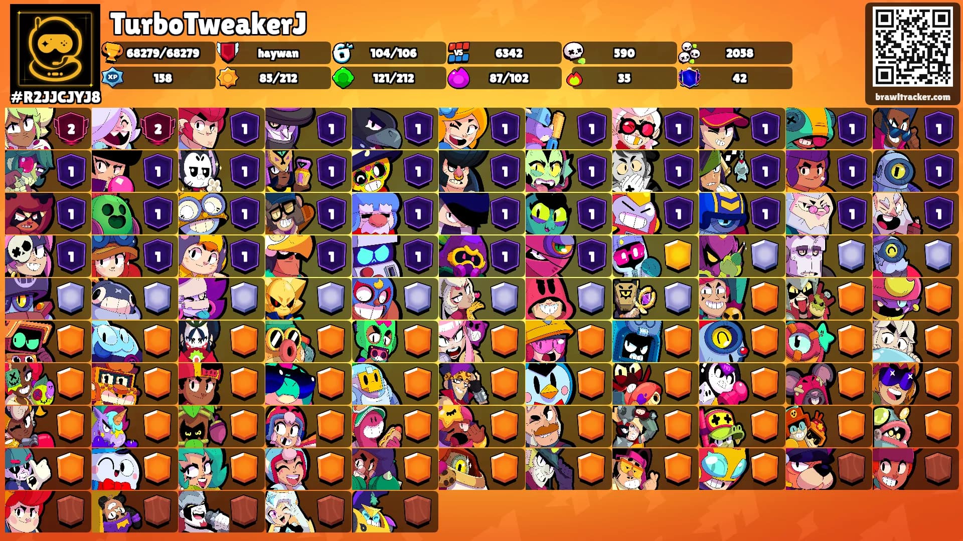 TurboTweakerJ's Ranks