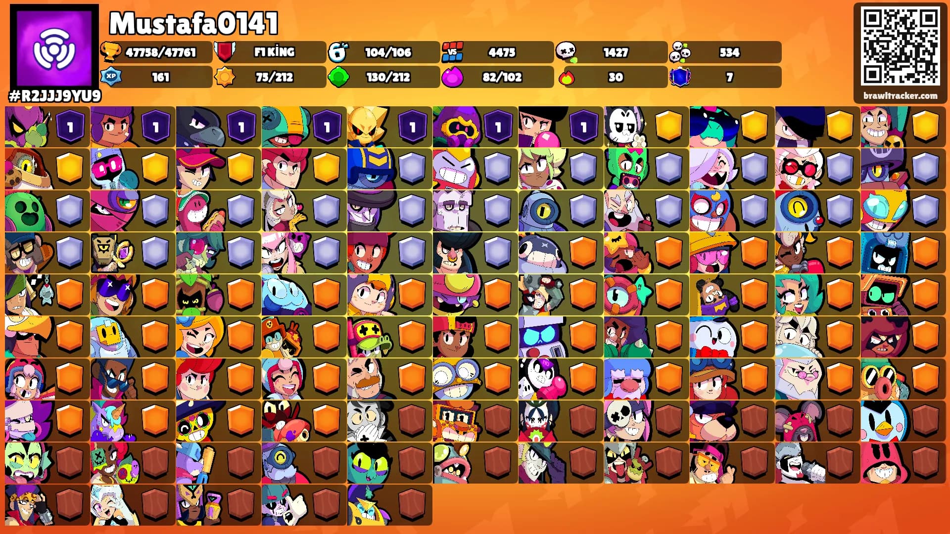 Mustafa0141's Ranks