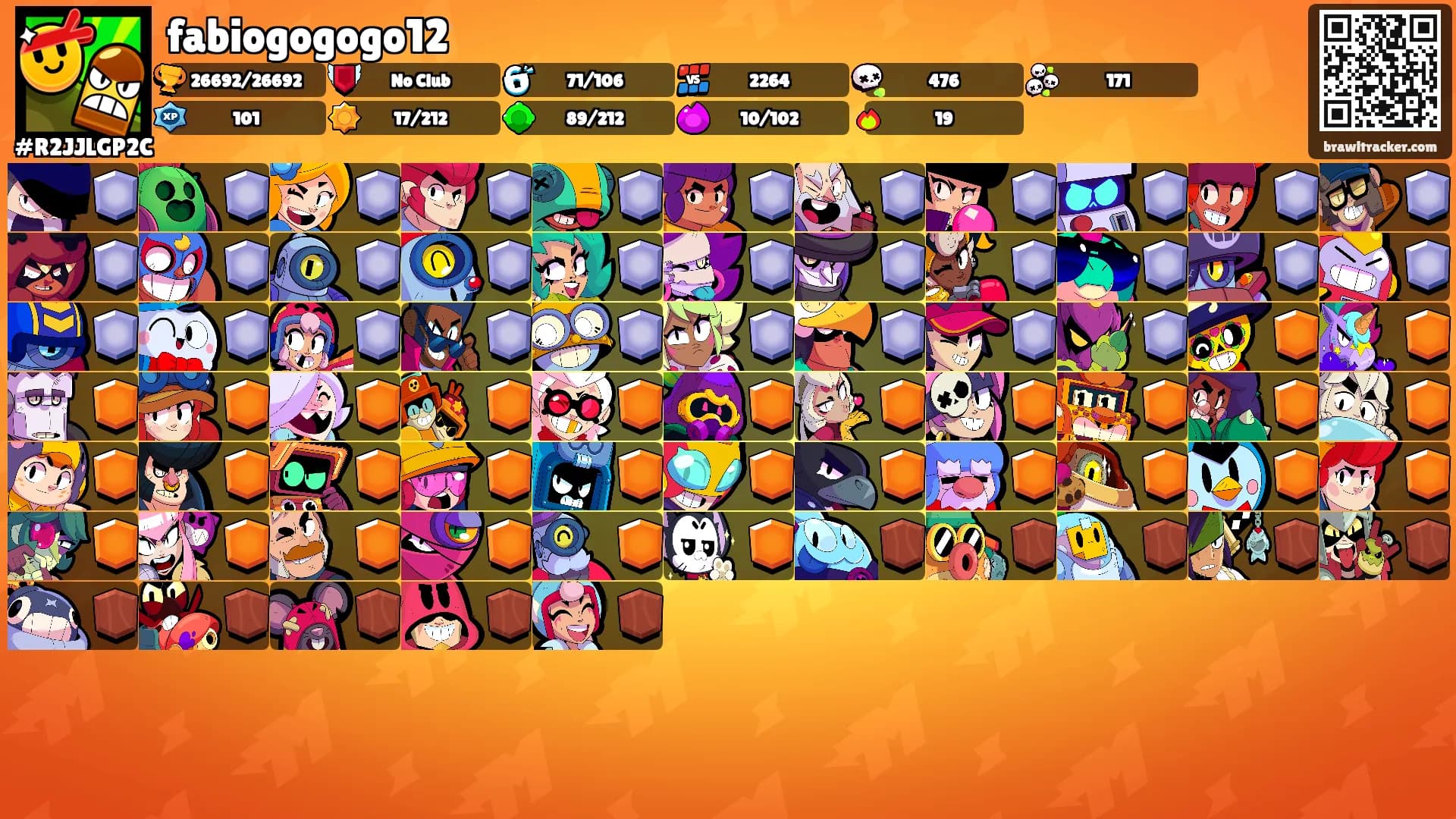 fabiogogogo12's Ranks