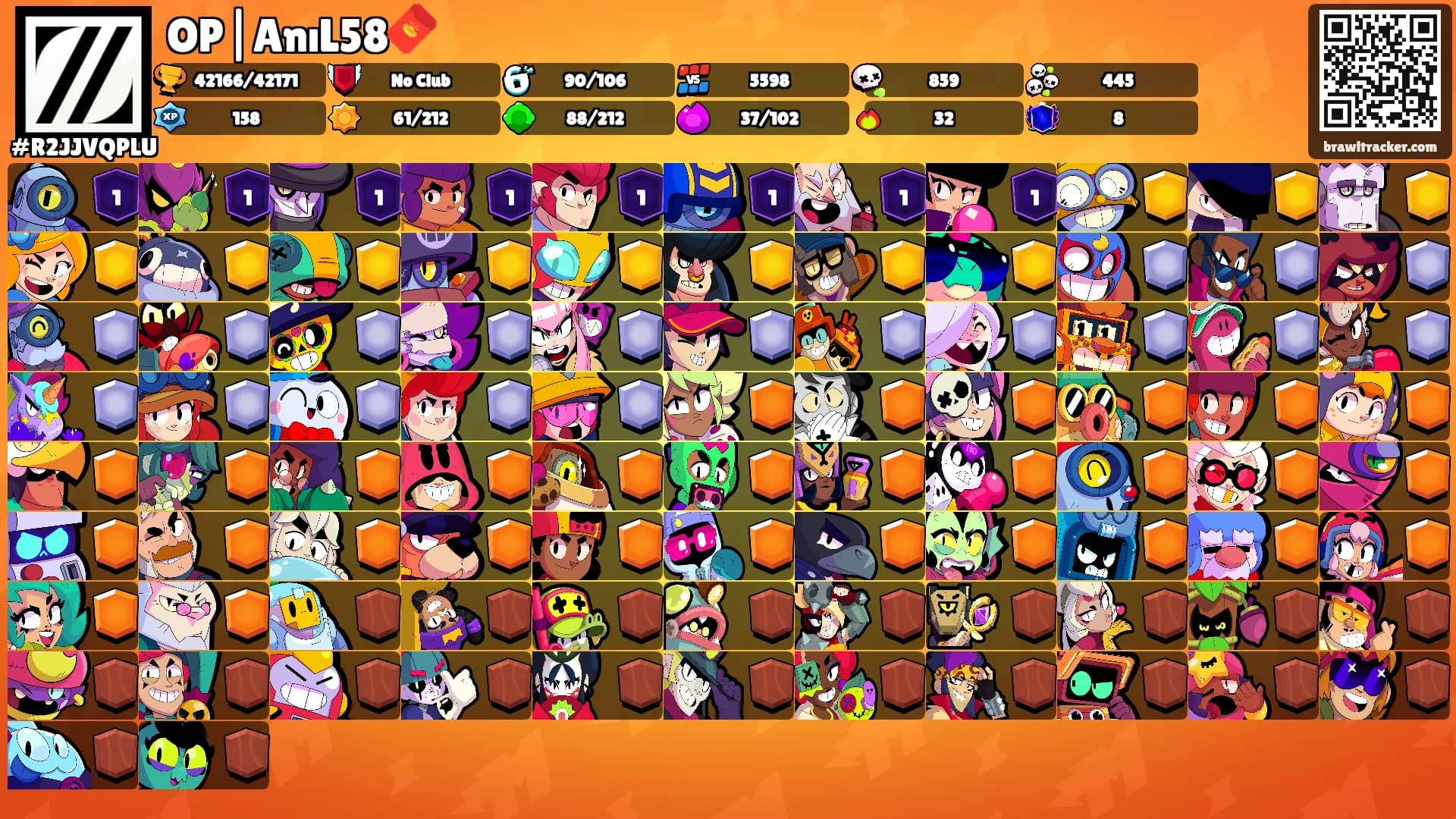 OP|AnıL58🧧's Ranks