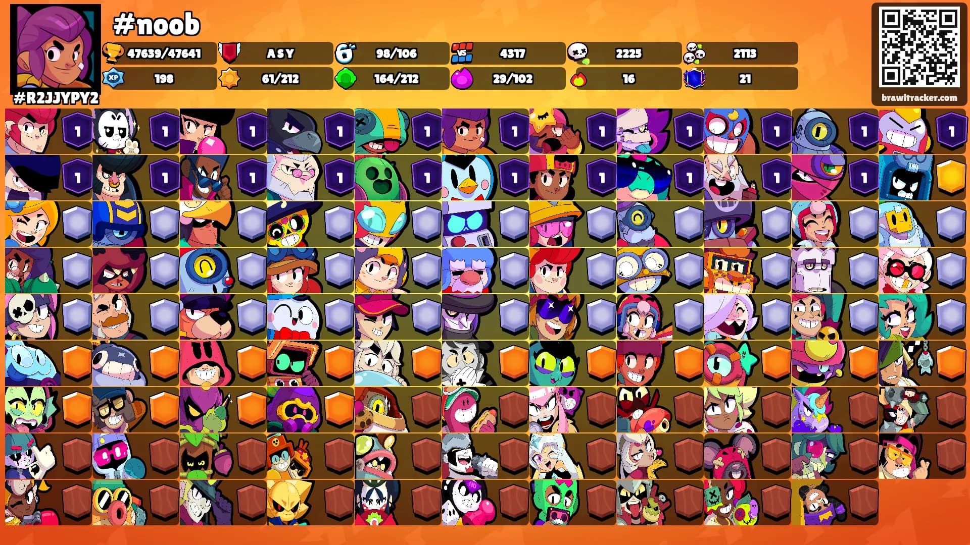 #noob's Ranks